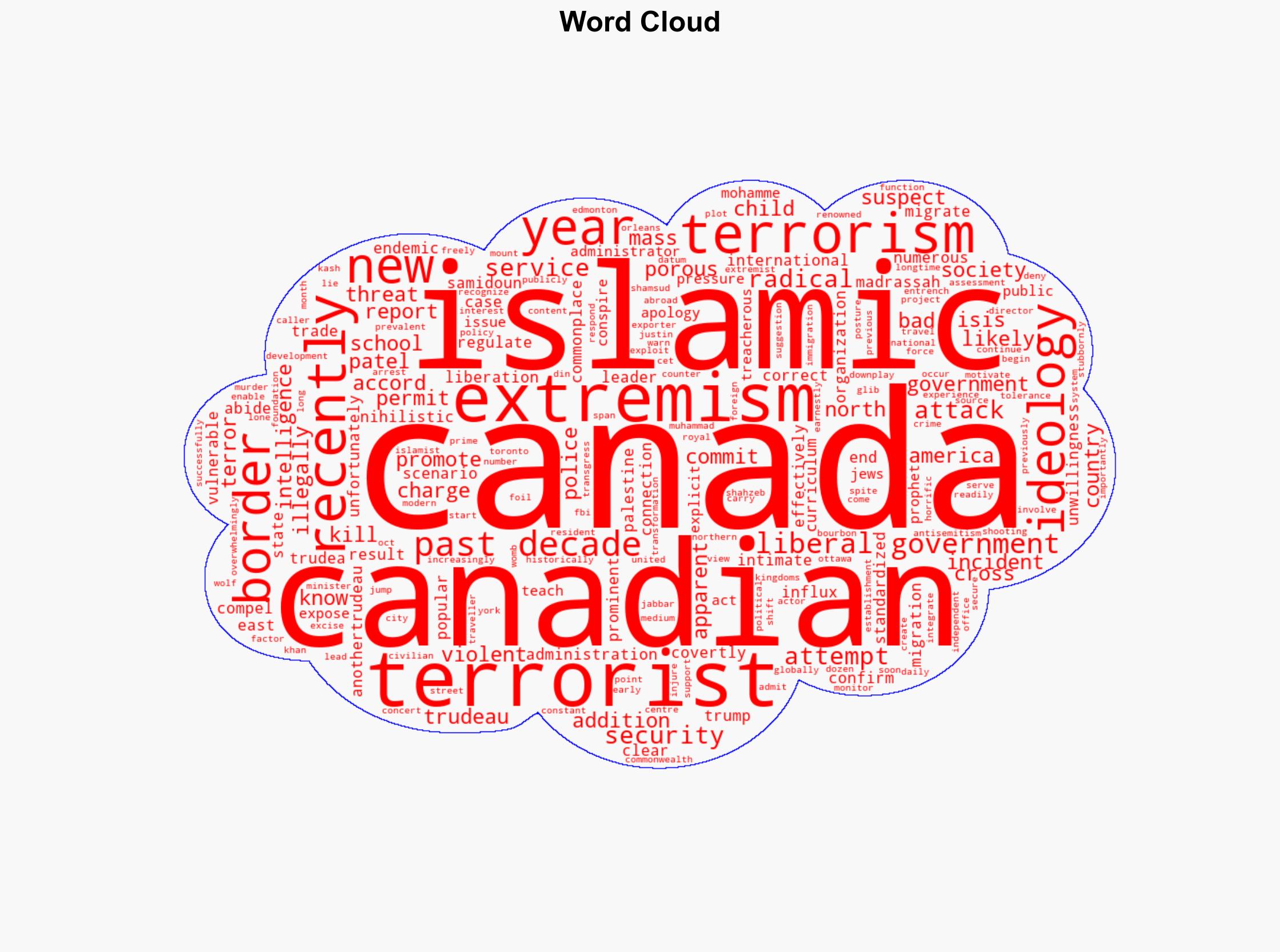 WILLIAM BARCLAY Liberals Embrace Islamic Extremism In Canada - The Daily Caller - Image 1