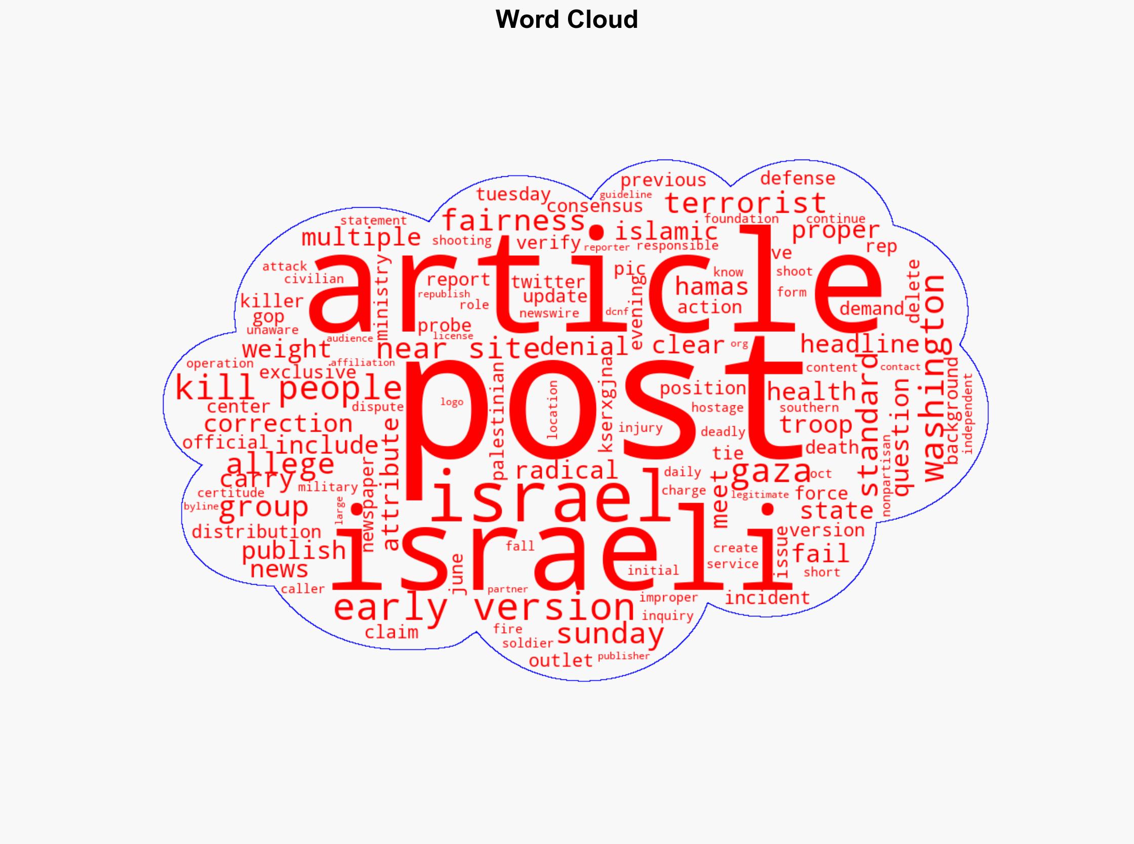 WaPo Apologizes For Publishing Hamas Propaganda At Face Value - The Daily Caller - Image 1
