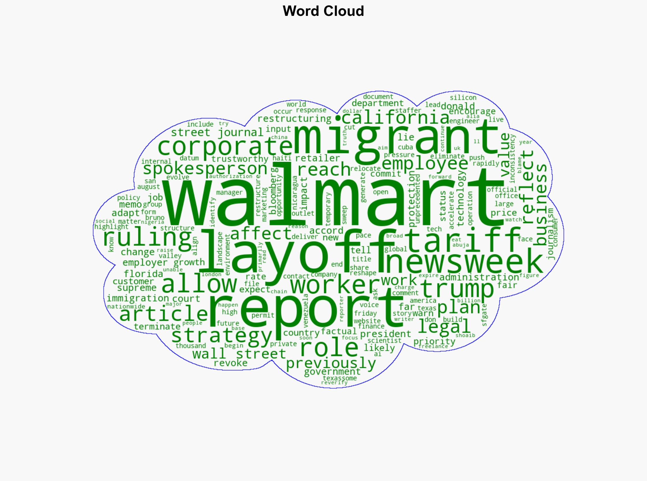 Walmart Lays Off Employees in Three States What To Know - Newsweek - Image 1