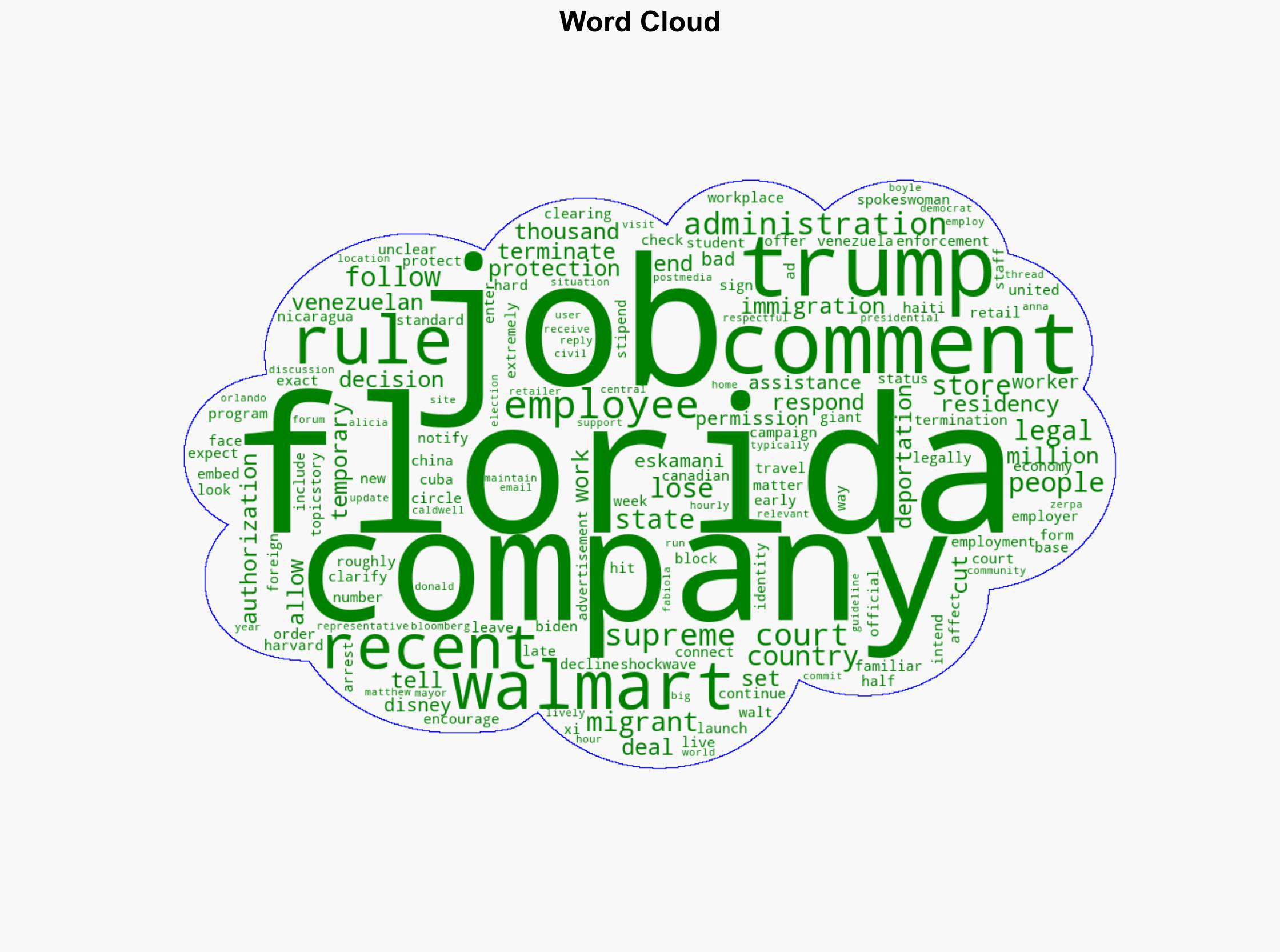 Walmart cuts some Florida jobs after immigration rulings - Financial Post - Image 1