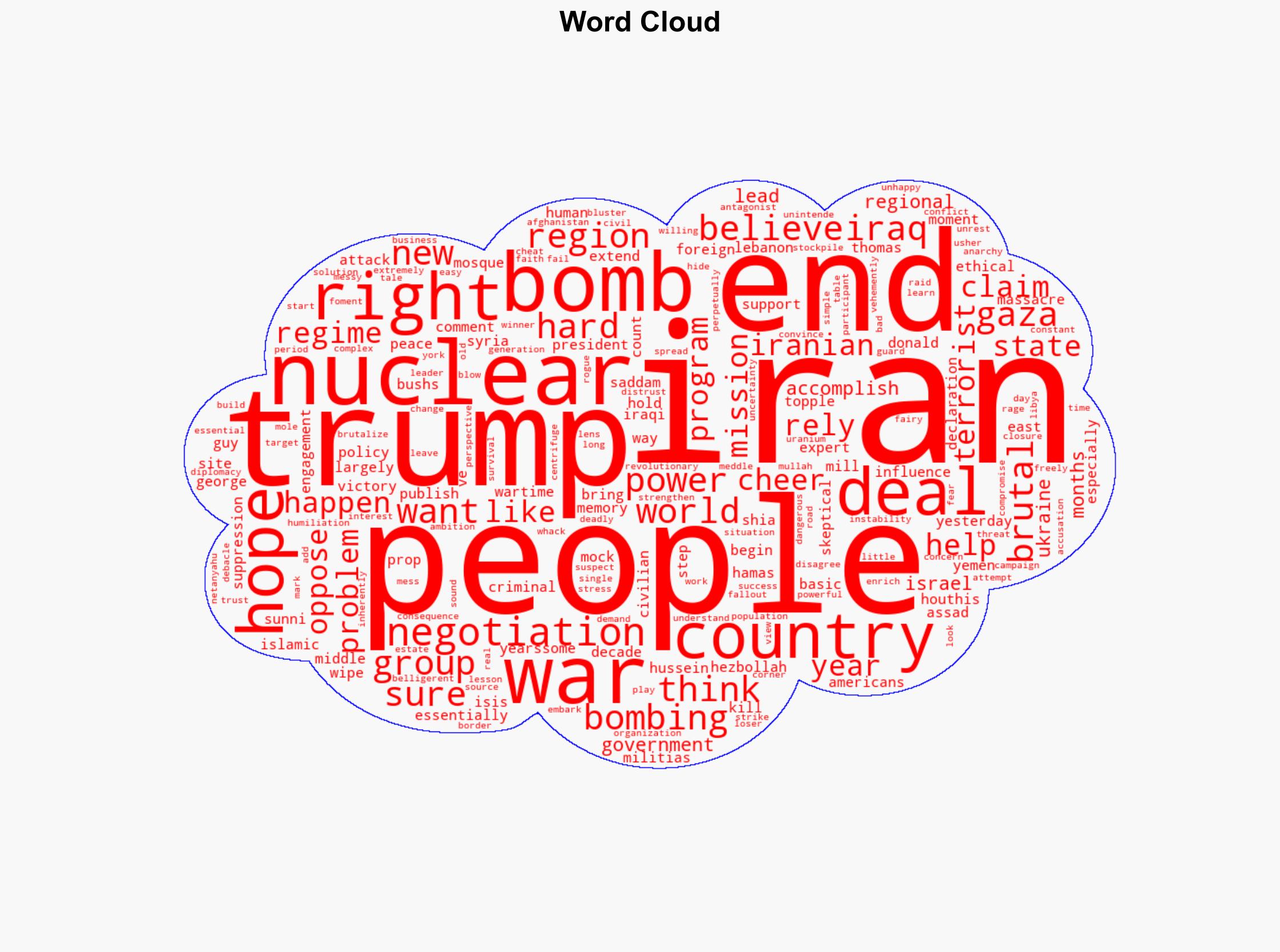Wartime President - Ncspin.com - Image 1
