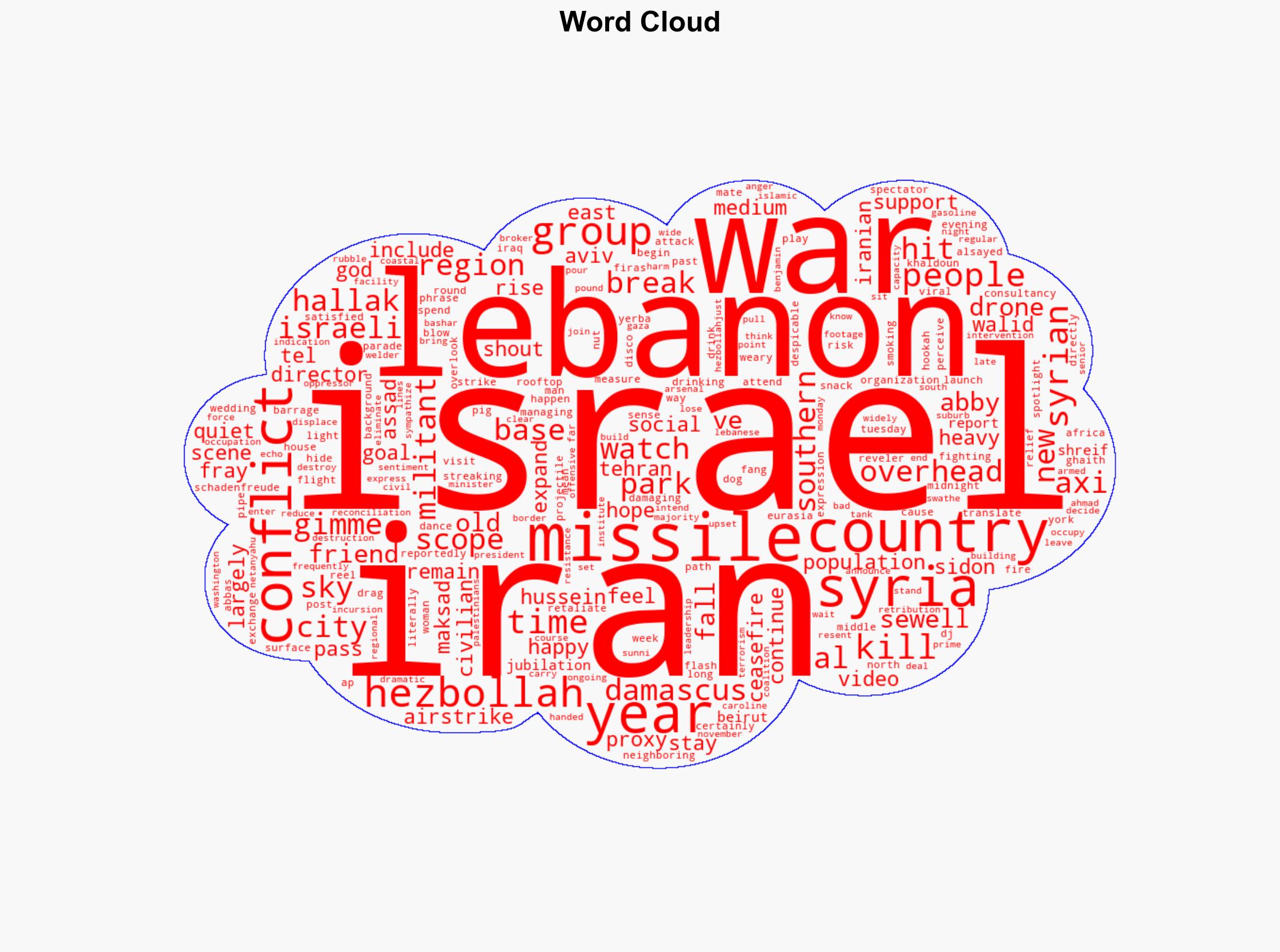 War-weary Syrians and Lebanese watch from the sidelines as missiles fly in Israel-Iran conflict - Boston Herald - Image 1