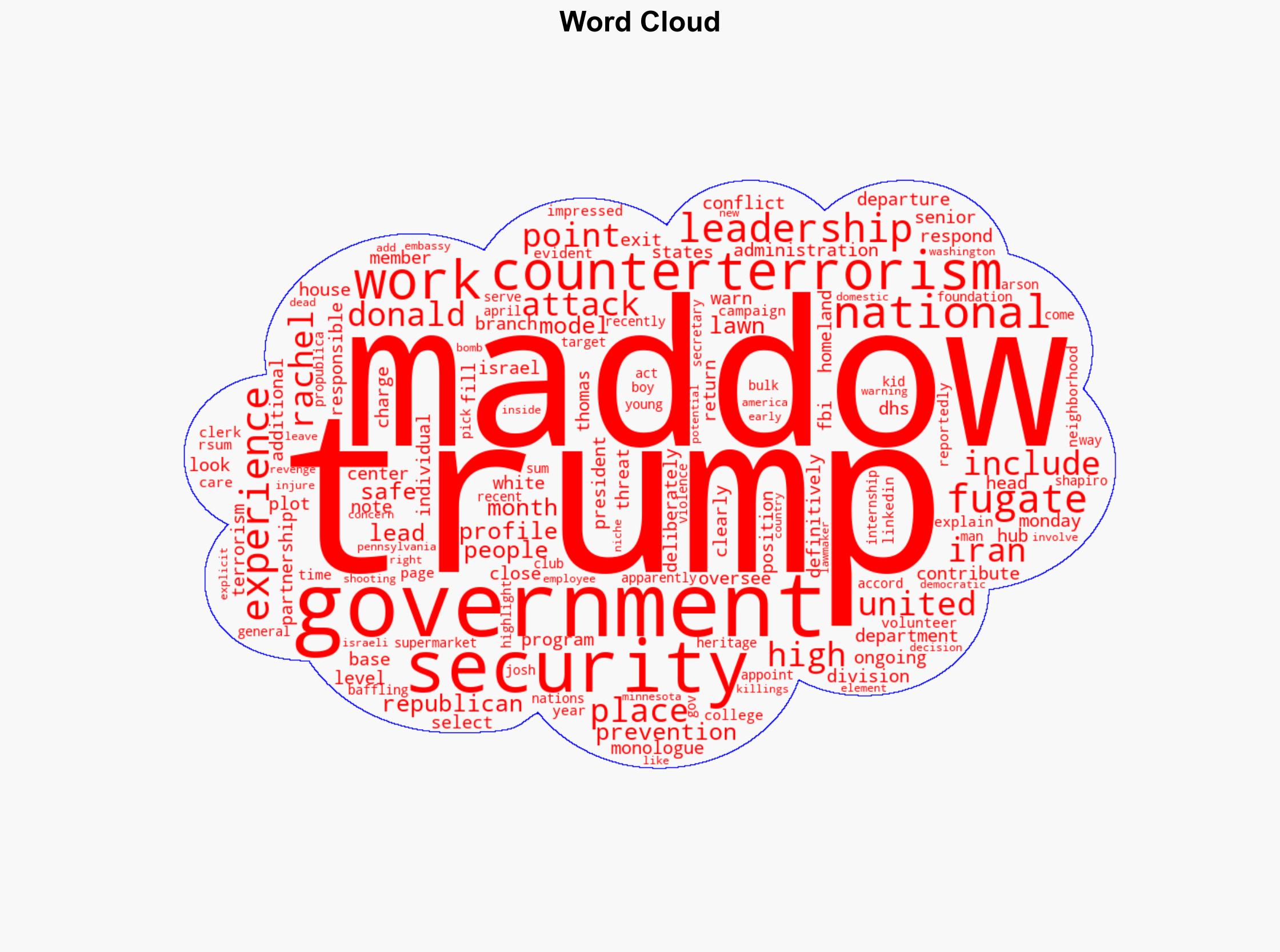 Watch Rachel Maddows blistering takedown of Trumps young counterterrorism pick - MSNBC - Image 1