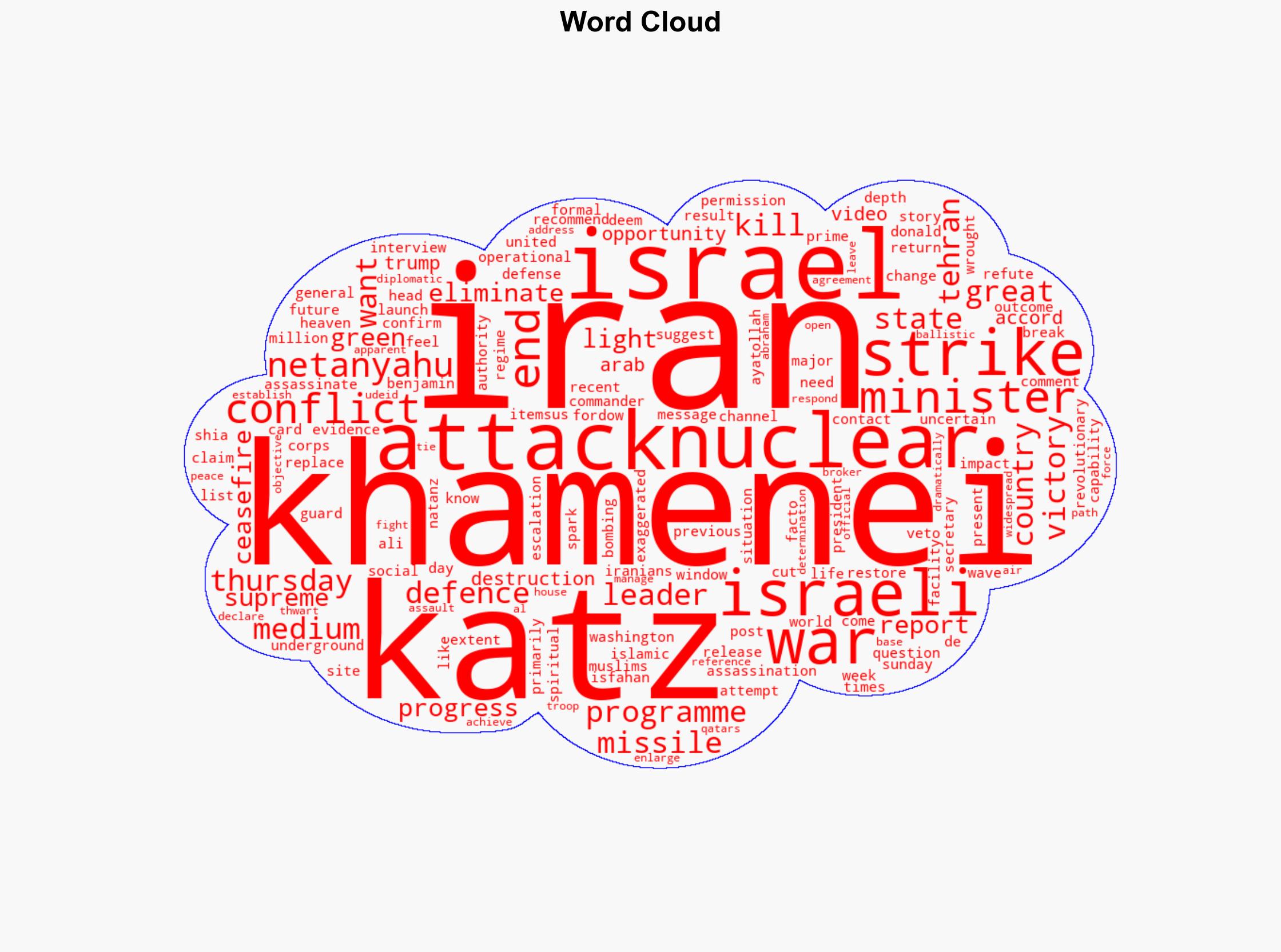 We wanted to eliminate Khamenei Israels Defence Minister Katz - Al Jazeera English - Image 1
