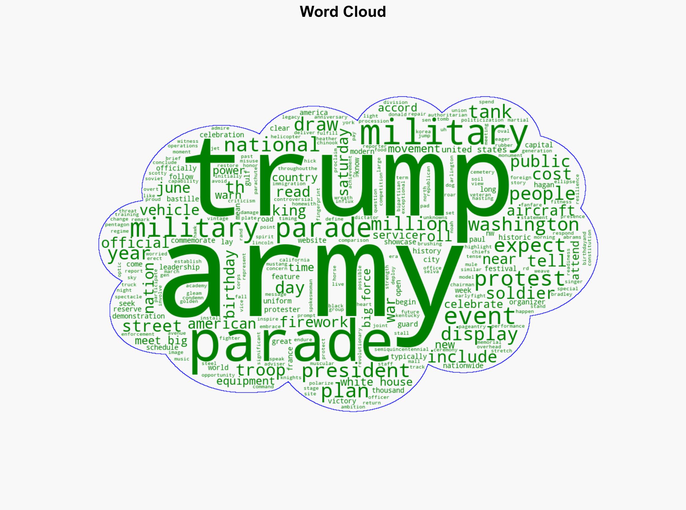 What To Know About Trumps Military Parade - Time - Image 1