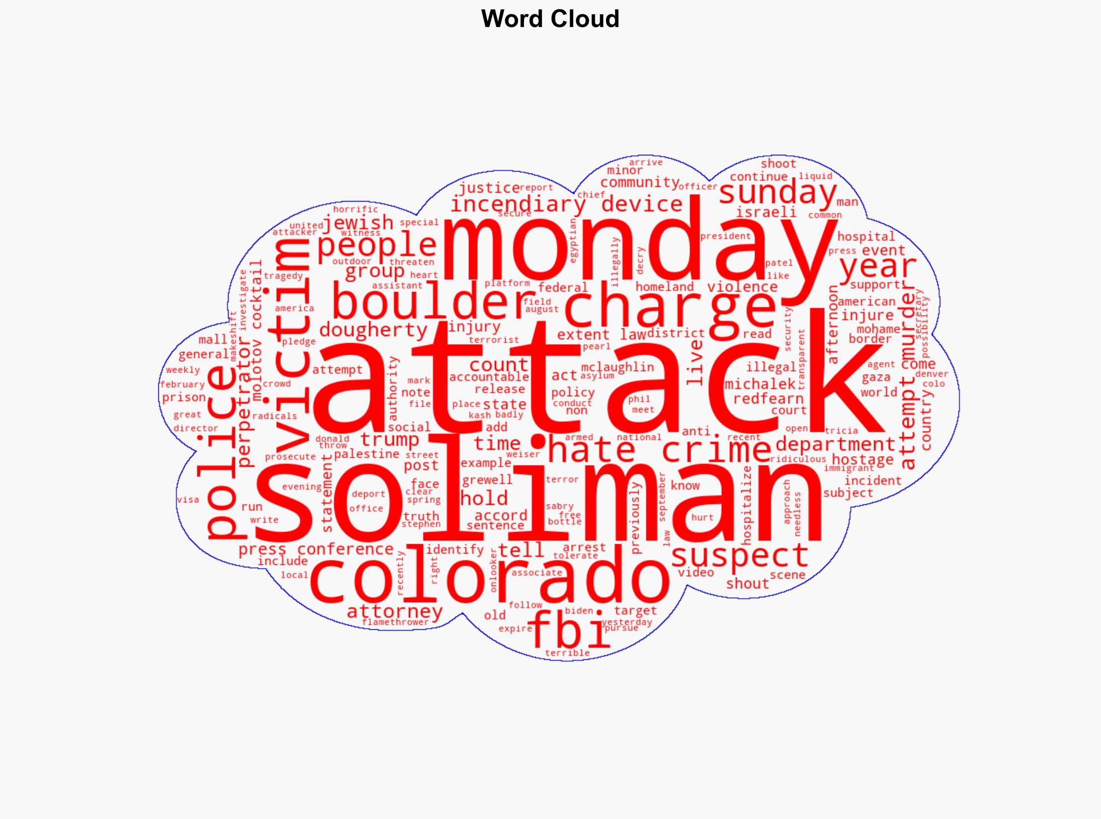 What We Know About the Boulder Colorado Attack - Time - Image 1