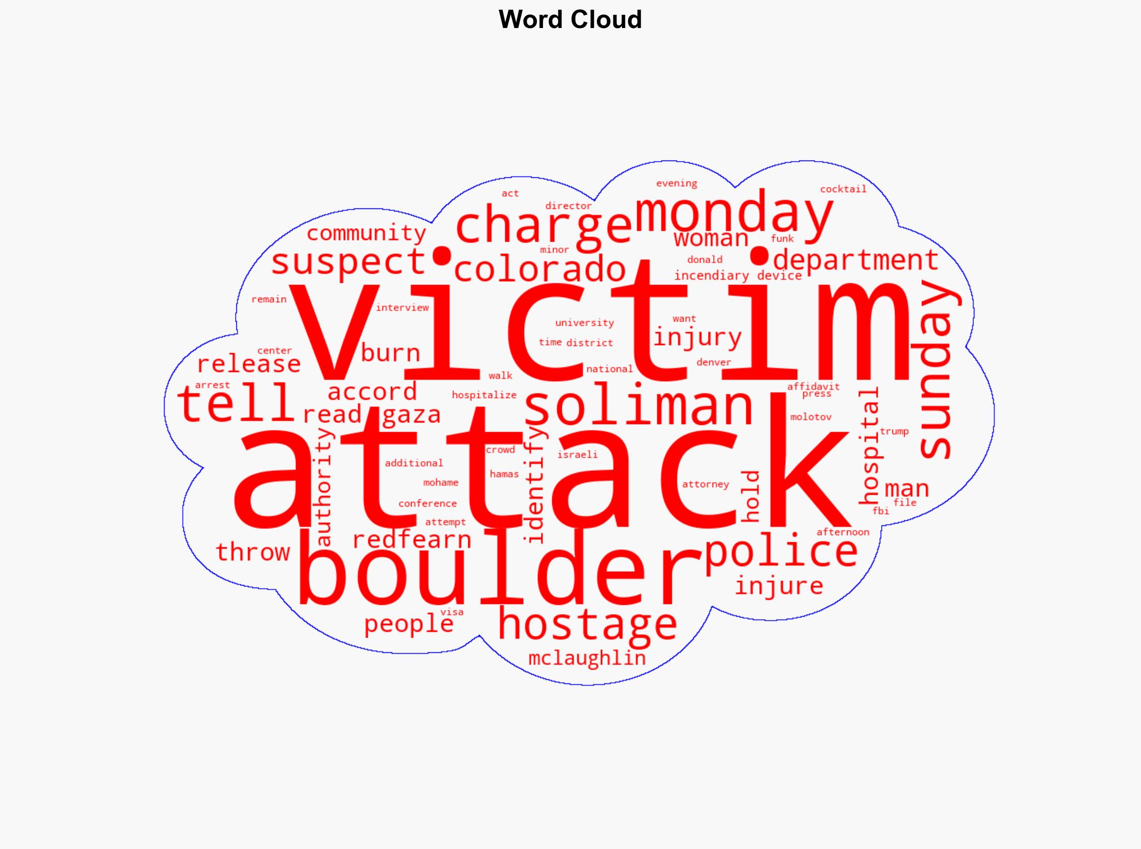 What We Know About the Victims of the Colorado Attack - Time - Image 1