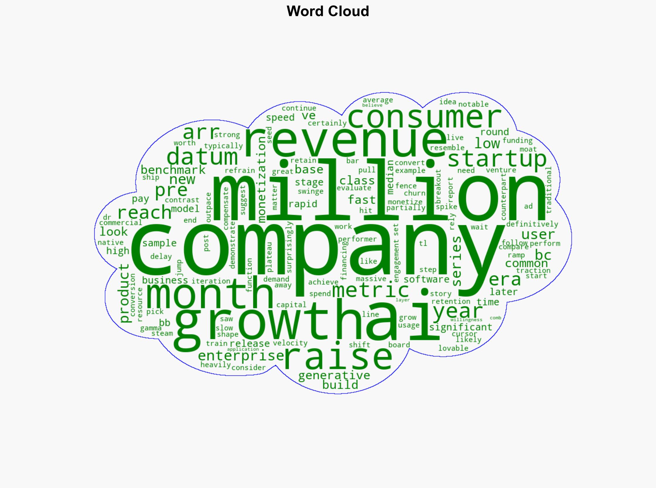 What Working Means in the Era of AI Apps - A16z.com - Image 1