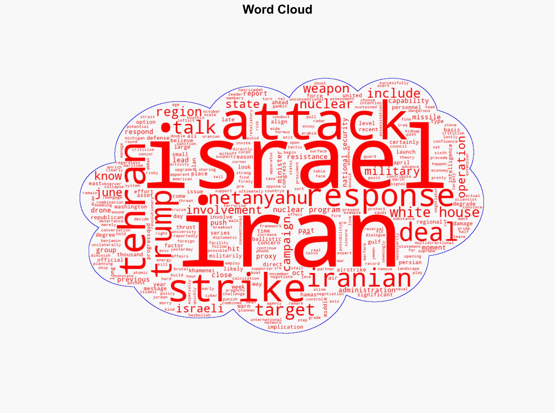 What does Israels strike mean for US policy on Iran and prospects for a nuclear deal - The Conversation Africa - Image 1