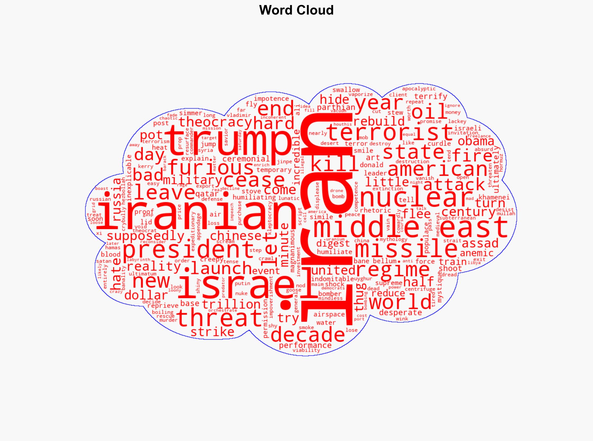 What followed Trumps Iran strikes was almost as stunning as the attack itself - New York Post - Image 1