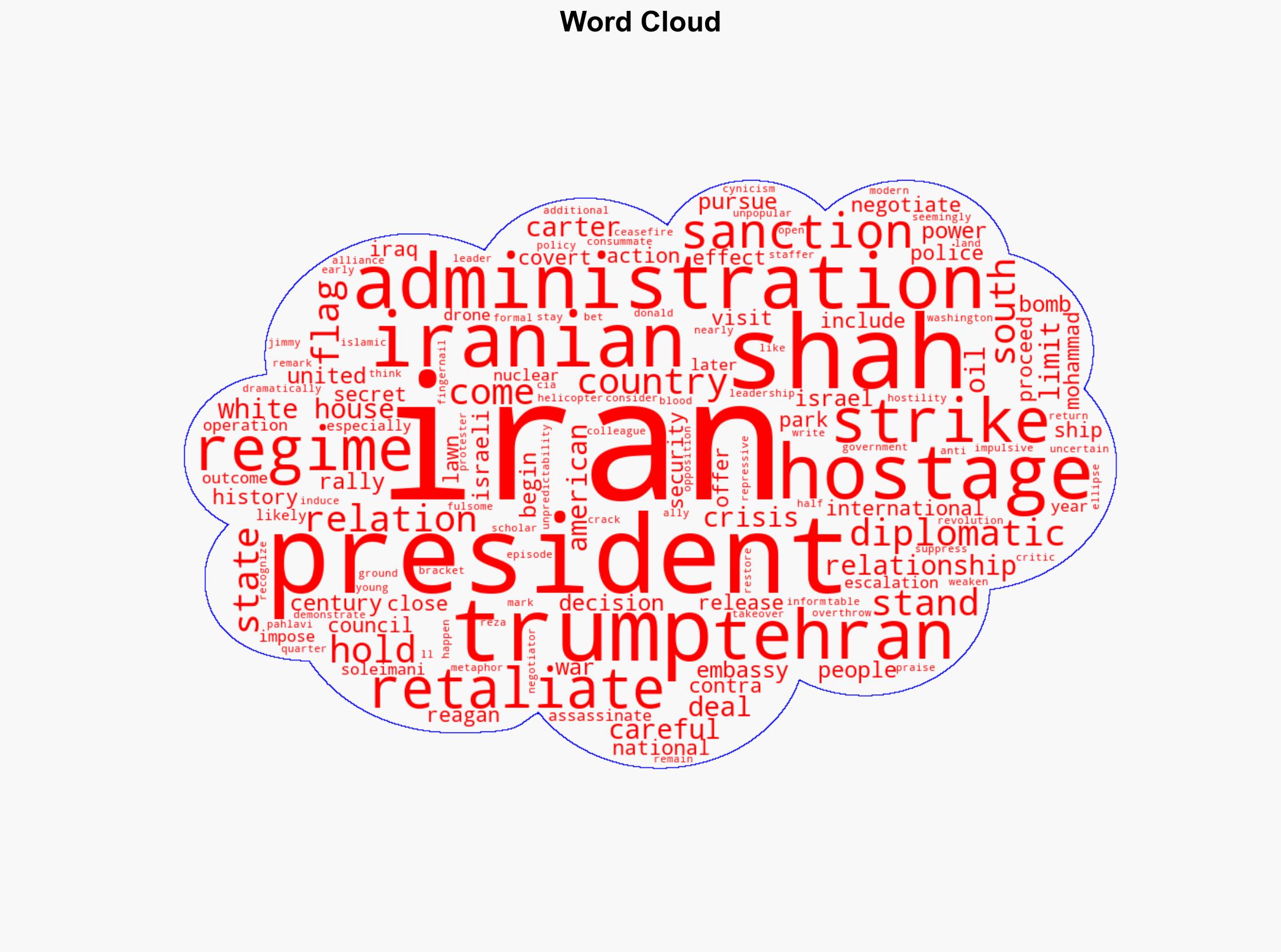 What happens next in US-Iran relations will be informed by the two countries shared history - The Conversation Africa - Image 1