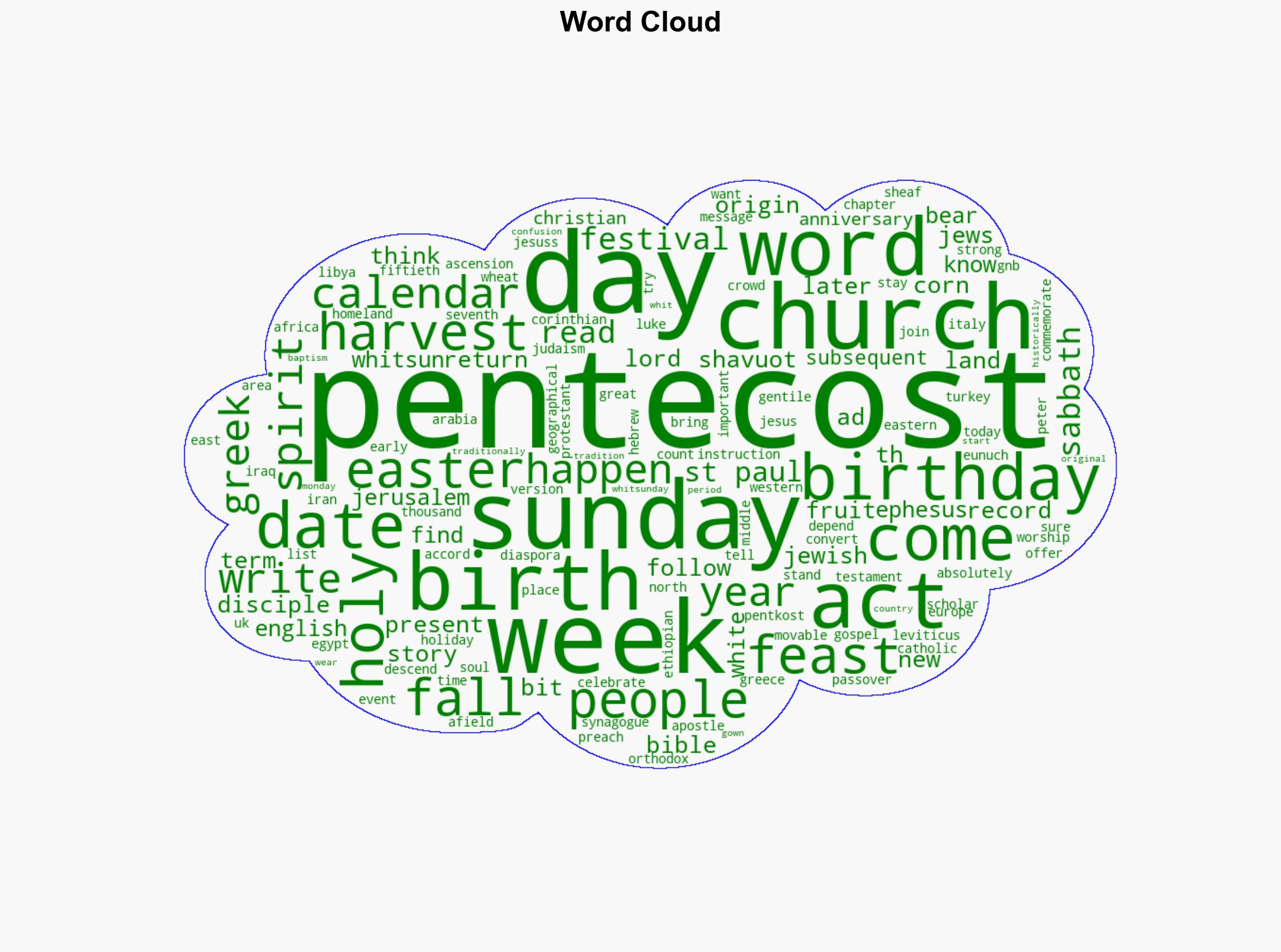 What is Pentecost Sunday and why do churches mark it - Christiantoday.com - Image 1
