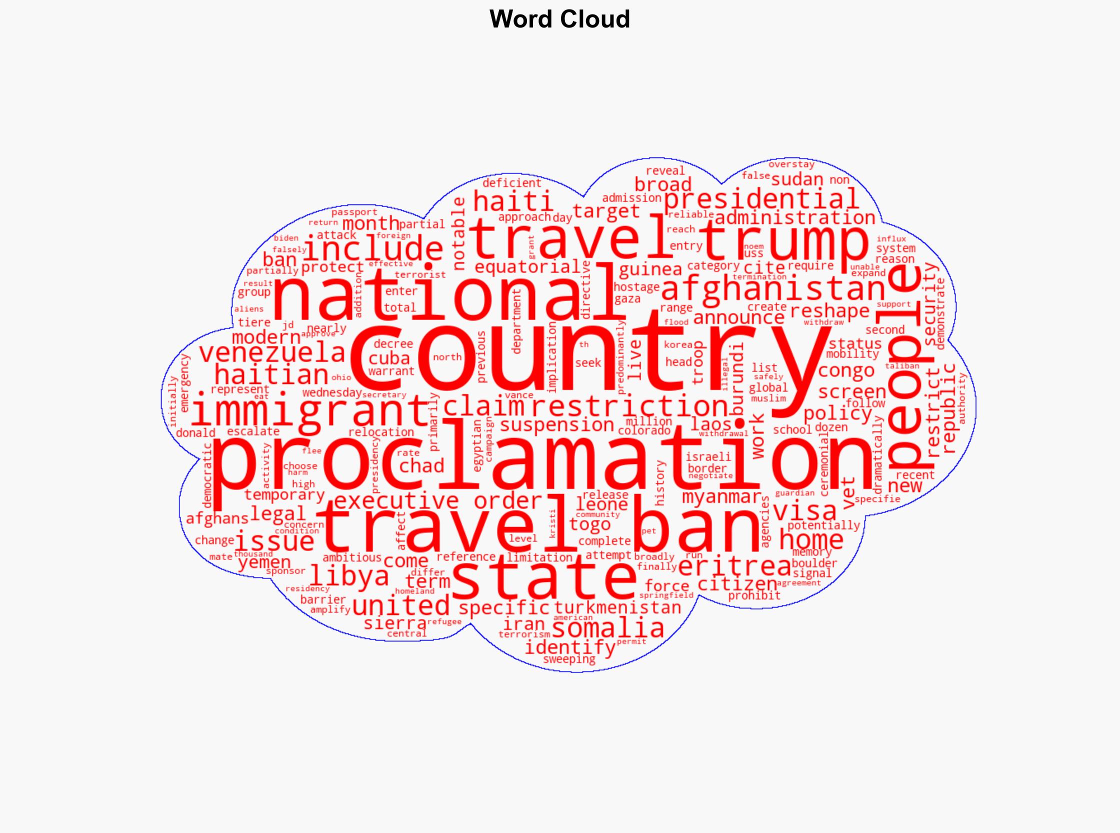 What is Trumps new travel ban and which countries are affected - The Irish Times - Image 1