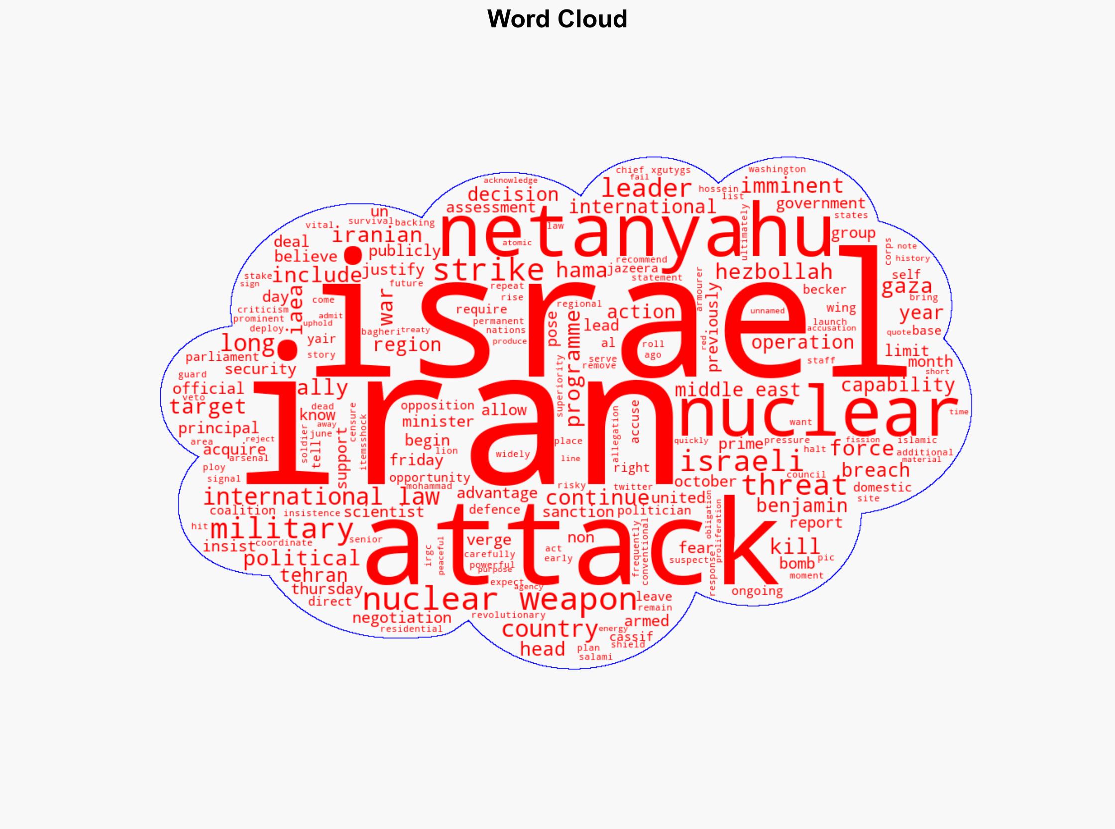 What is behind Israels decision to attack Iran - Al Jazeera English - Image 1