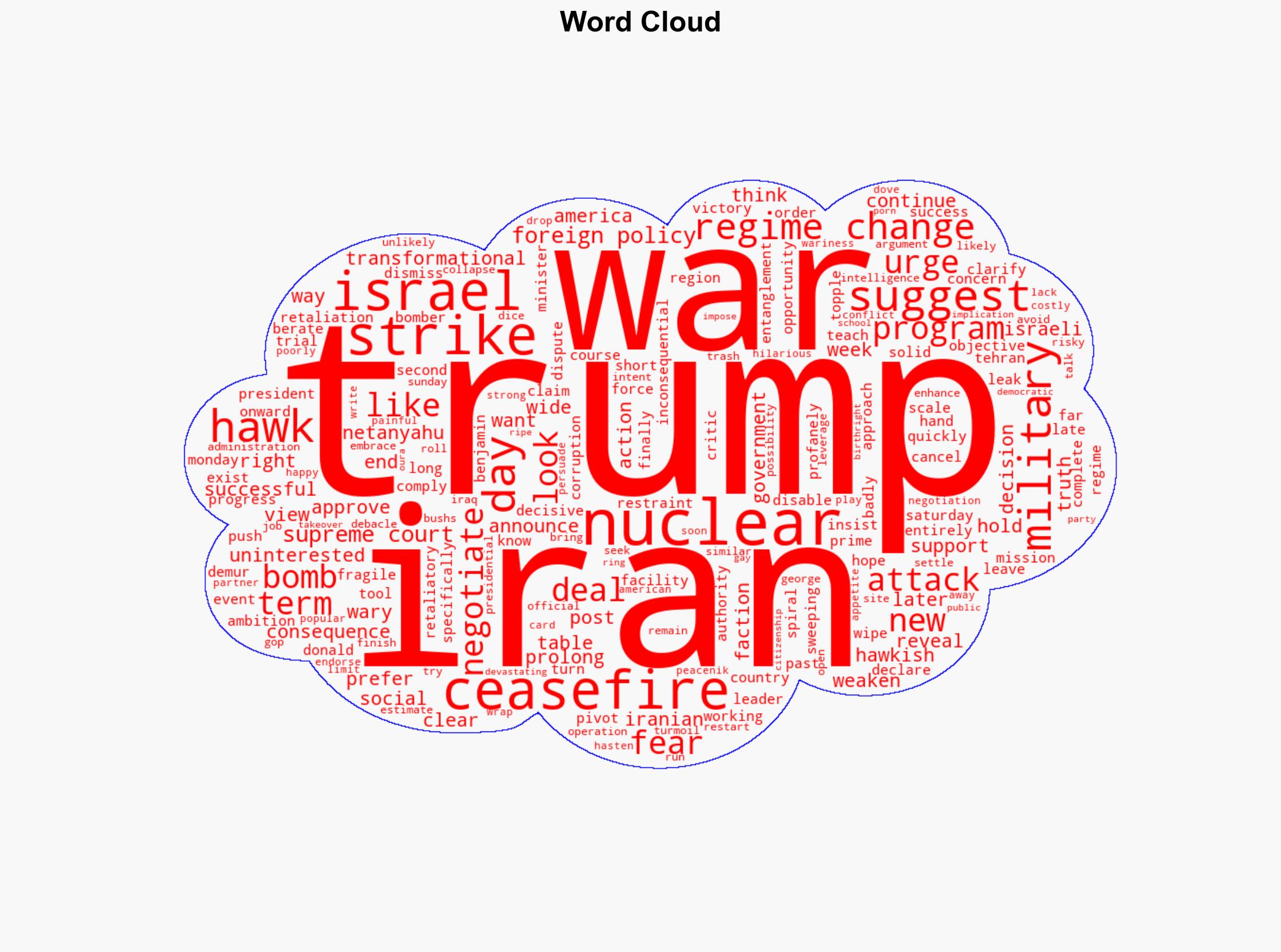 What the 12-day war teaches us about Trumps foreign policy - Vox - Image 1