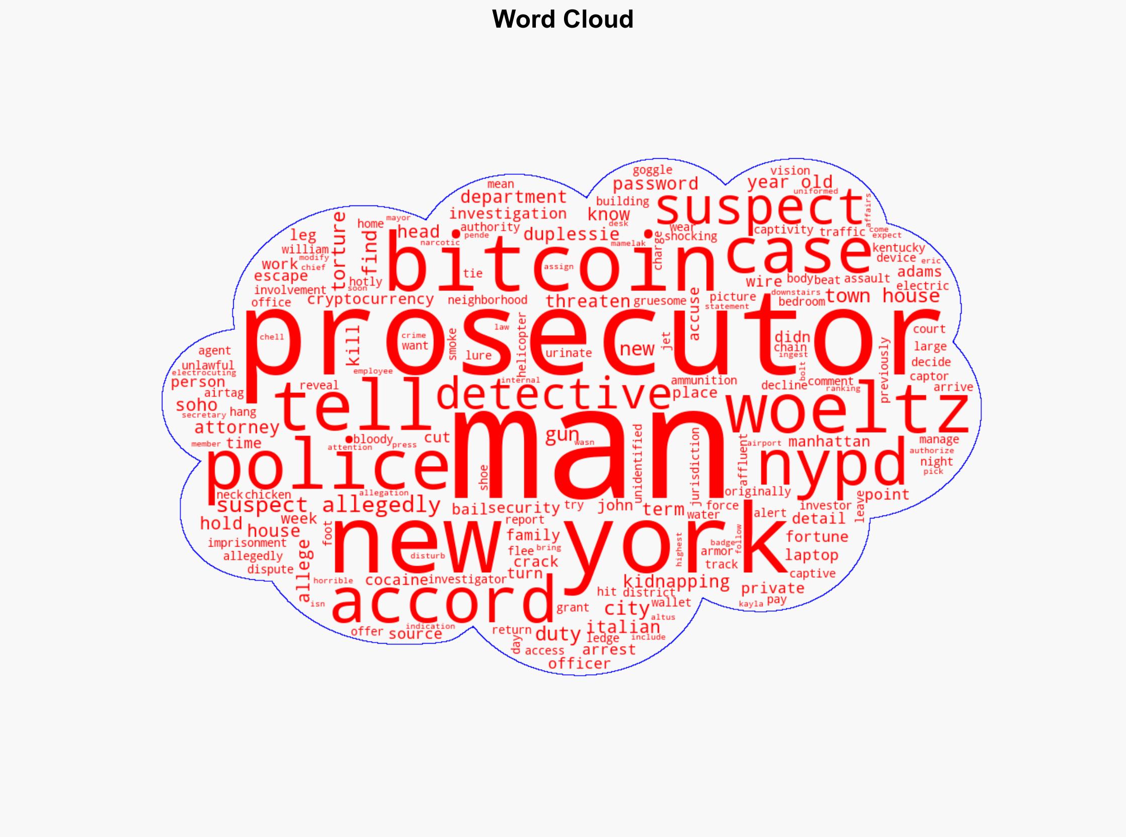 What we know about the bitcoin torture case in New York City - CBS News - Image 1