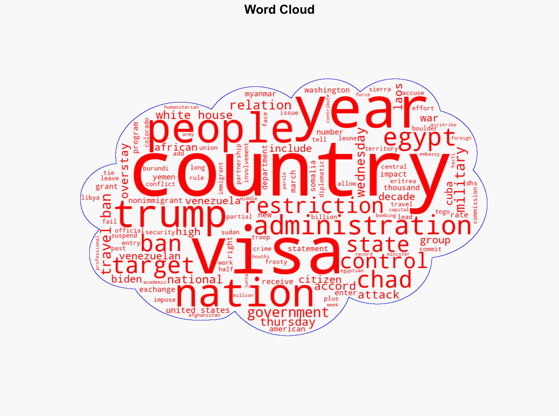 What we know about the countries on Trumps travel ban list and how many people will be impacted CNN - CNN - Image 1