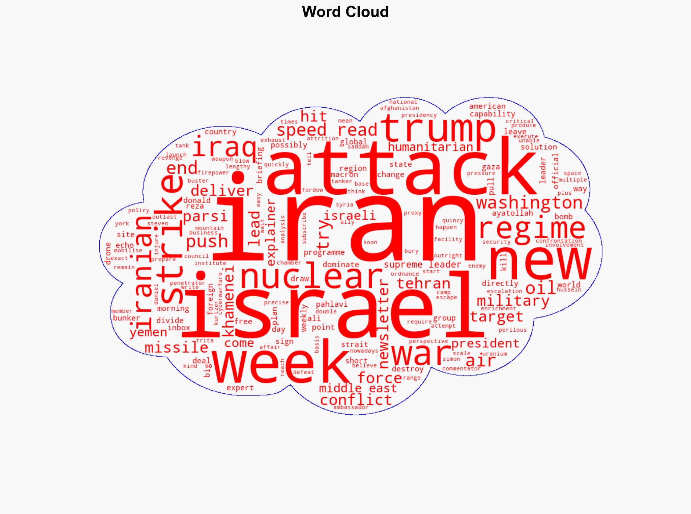 What would a US strike on Iran mean for the Middle East - The Week Magazine - Image 1
