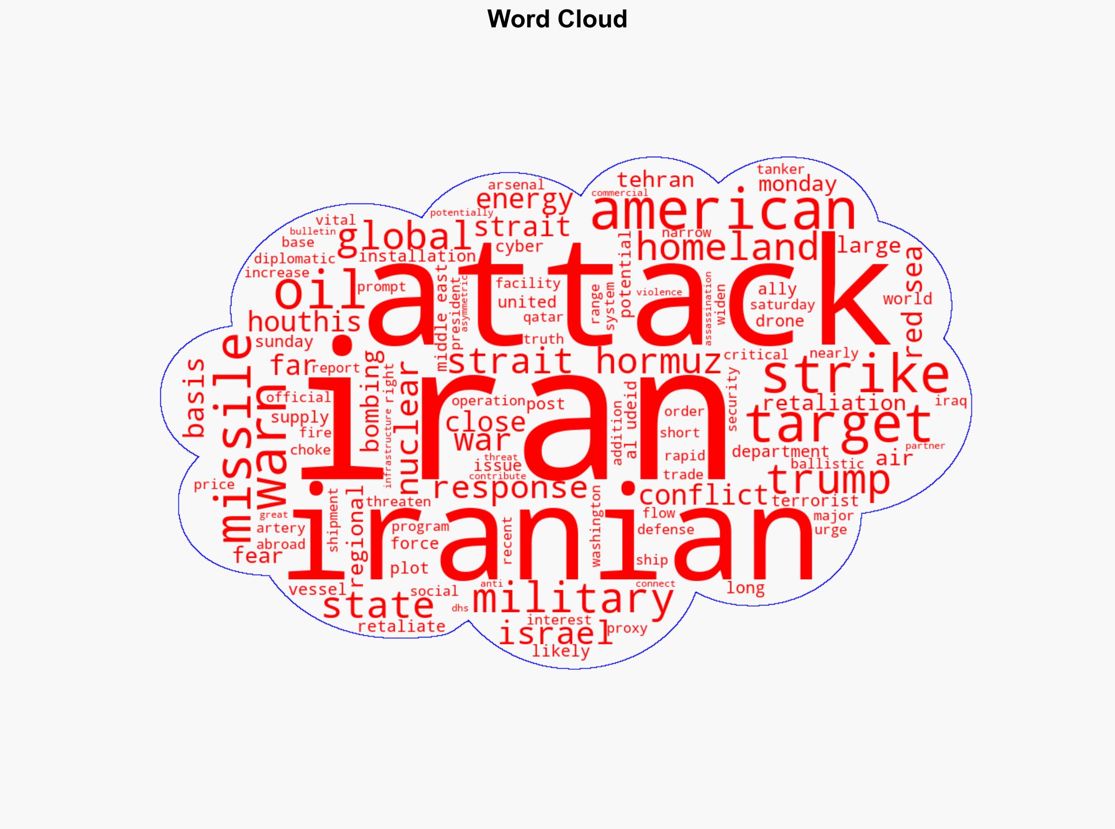 Where the US Could Face More Retaliation From Iran - Time - Image 1