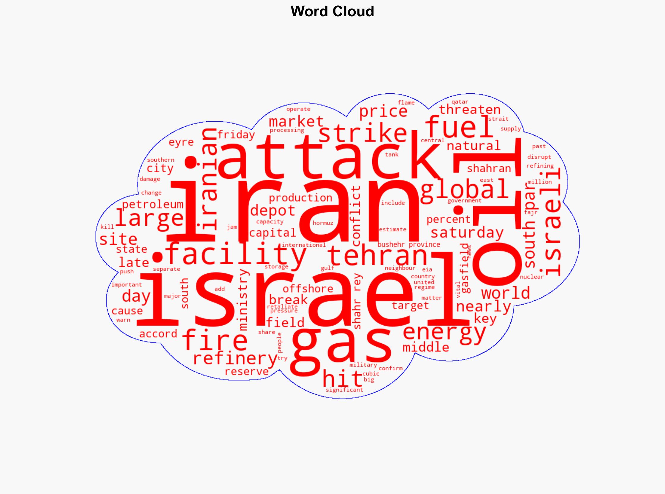 Which Iranian oil and gas facilities has Israel hit Why do they matter - Al Jazeera English - Image 1