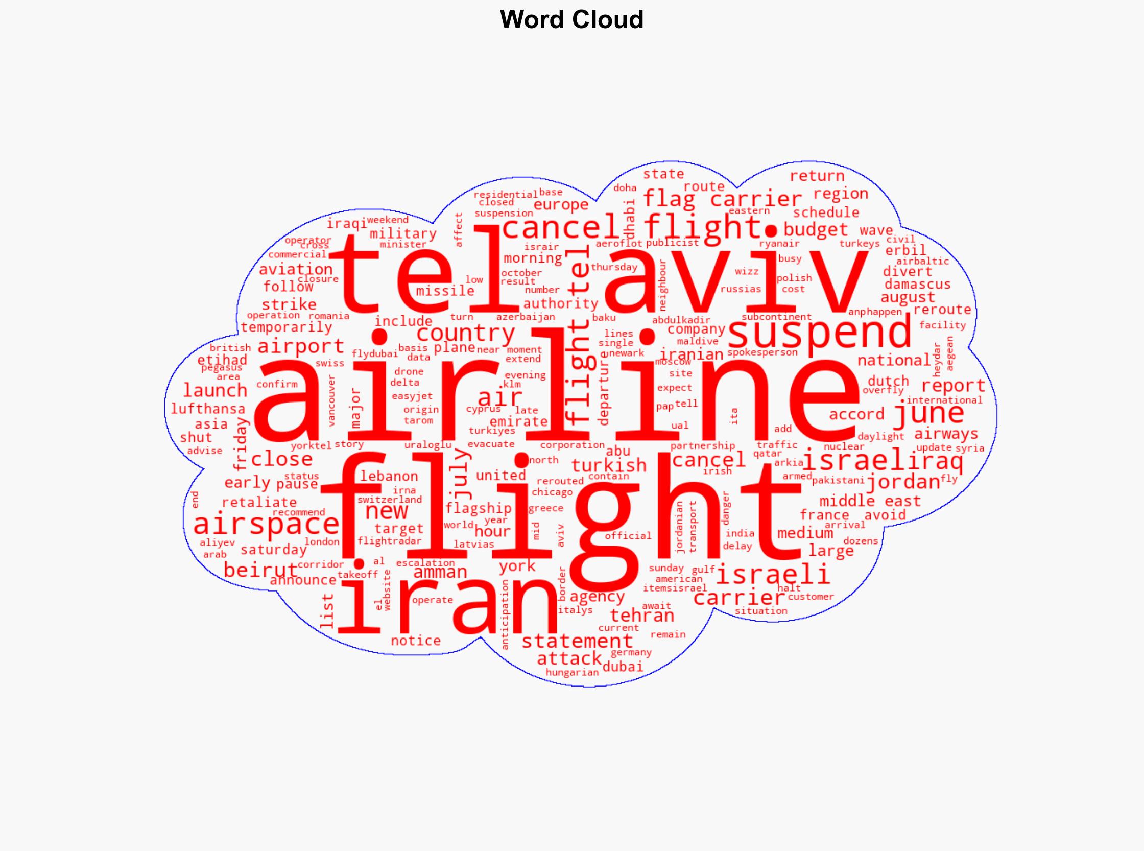Which airlines paused or cancelled flights after Israels attack on Iran - Al Jazeera English - Image 1