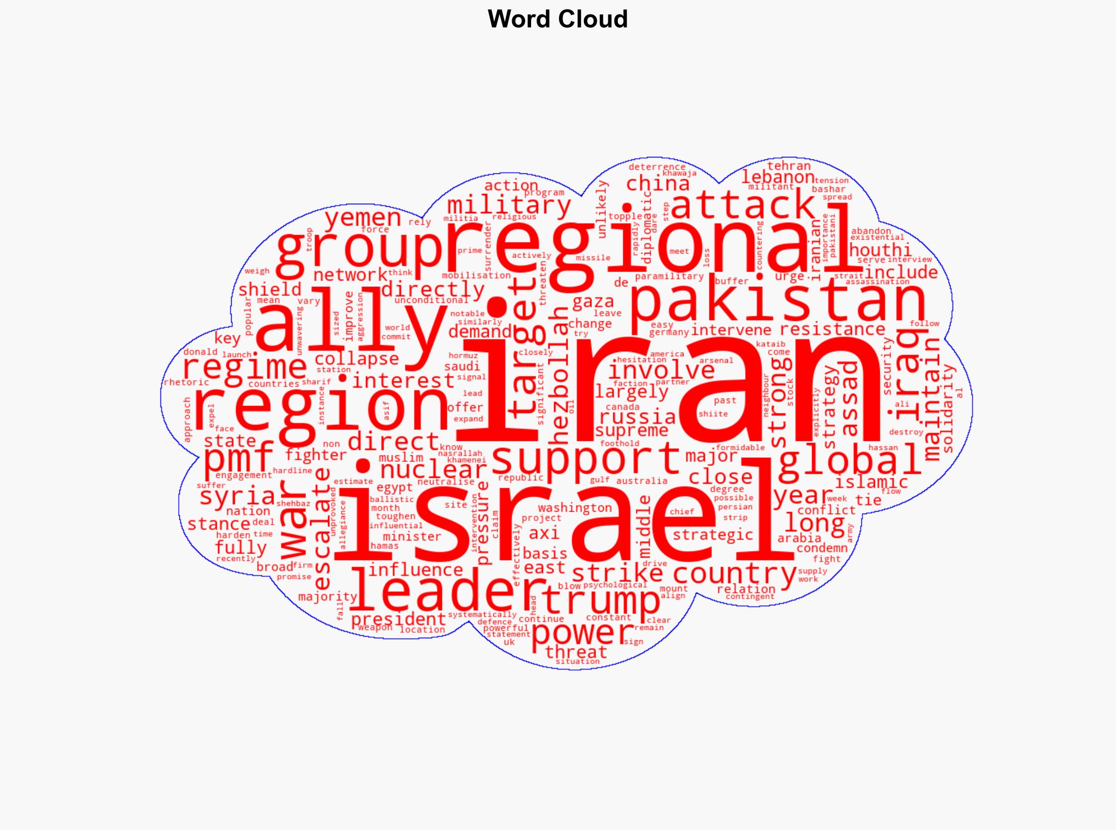 Who are Irans allies And would any help if the US joins Israel in its war - The Conversation Africa - Image 1