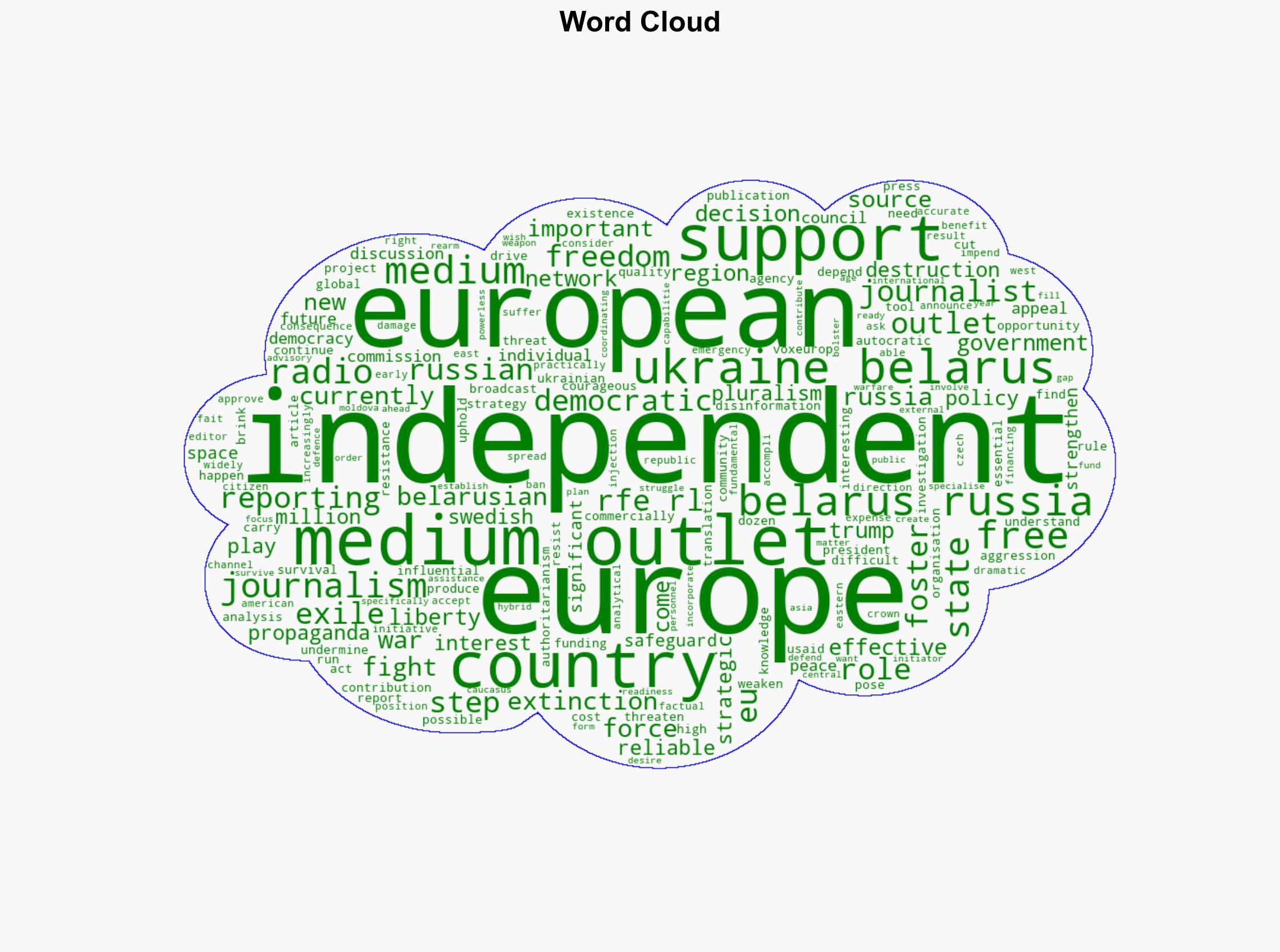 Why Europe must support independent journalism in and about Ukraine Belarus and Russia - Voxeurop.eu - Image 1