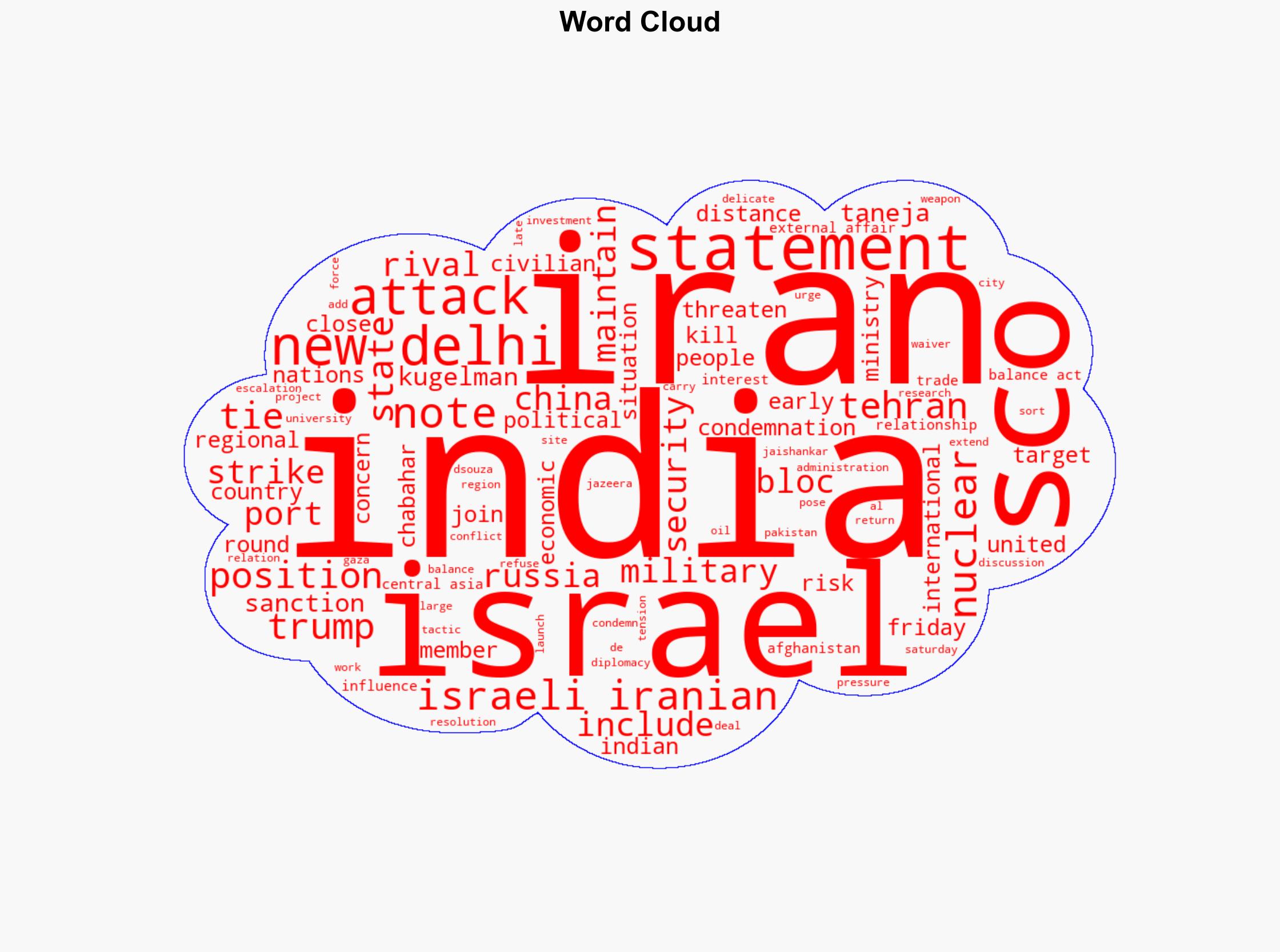 Why India refused to join SCO condemnation of Israels attacks on Iran - Al Jazeera English - Image 1