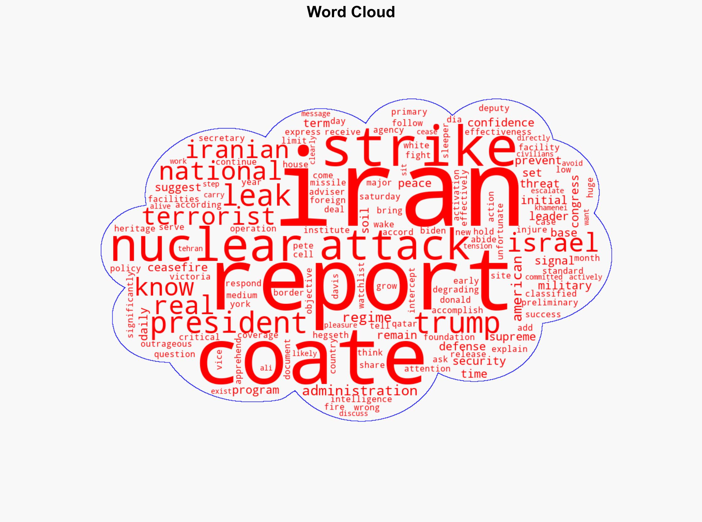 Why Initial Reports on Military Actions Abroad Are Almost Always Wrong - Daily Signal - Image 1