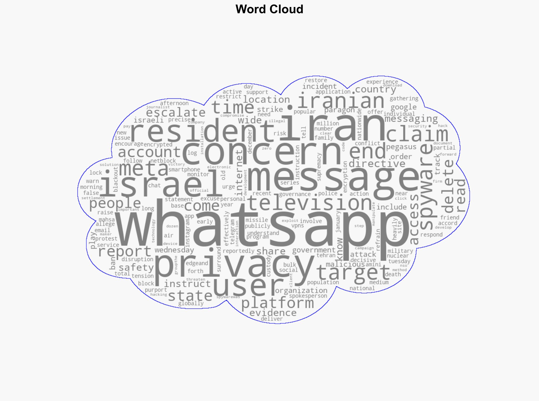 Why Iran Is Urging Residents to Delete WhatsApp Amid Israel Conflictand WhatsApps Response - Time - Image 1