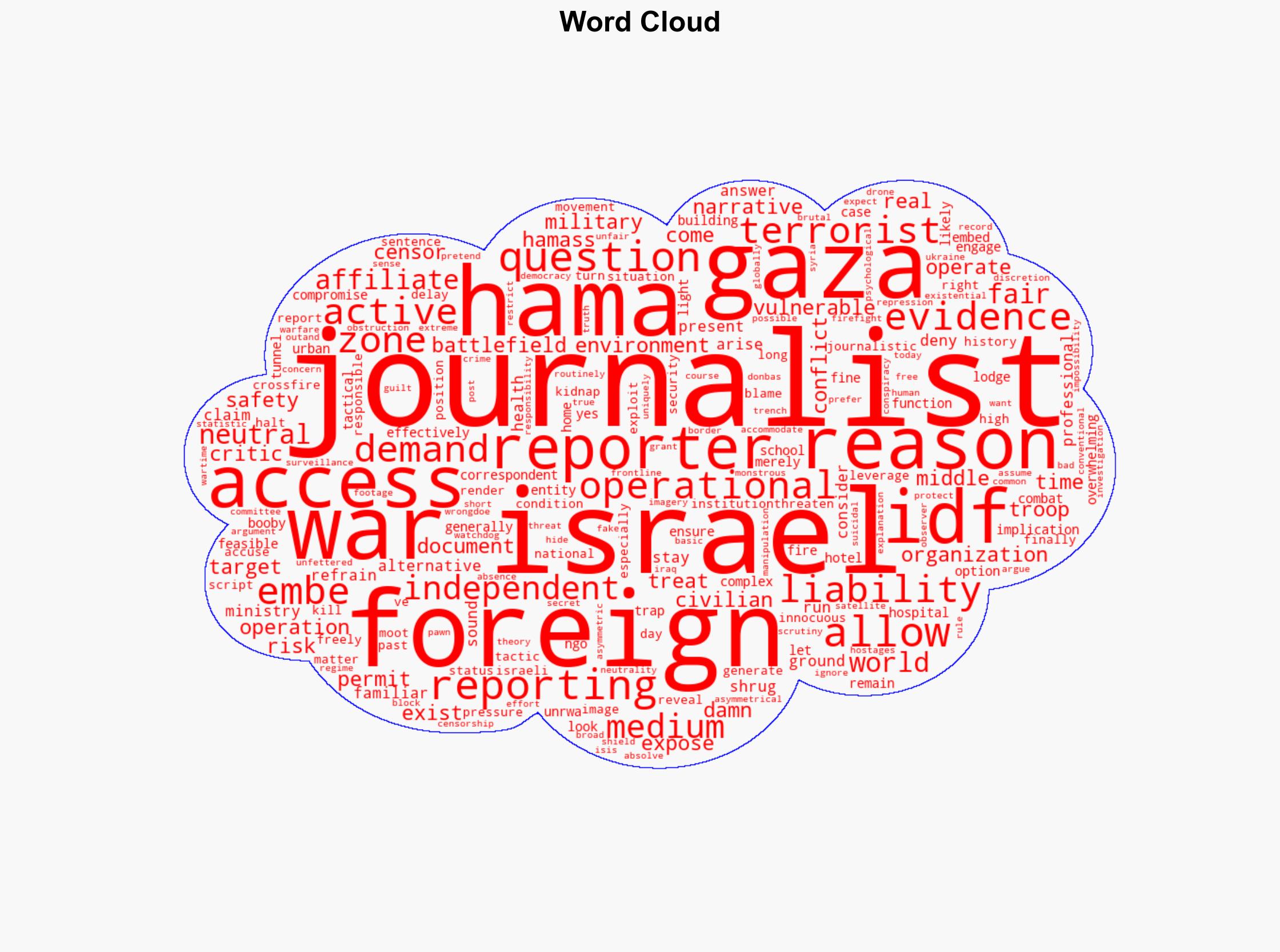 Why Israel doesnt let foreign journalists into Gaza - Israelnationalnews.com - Image 1