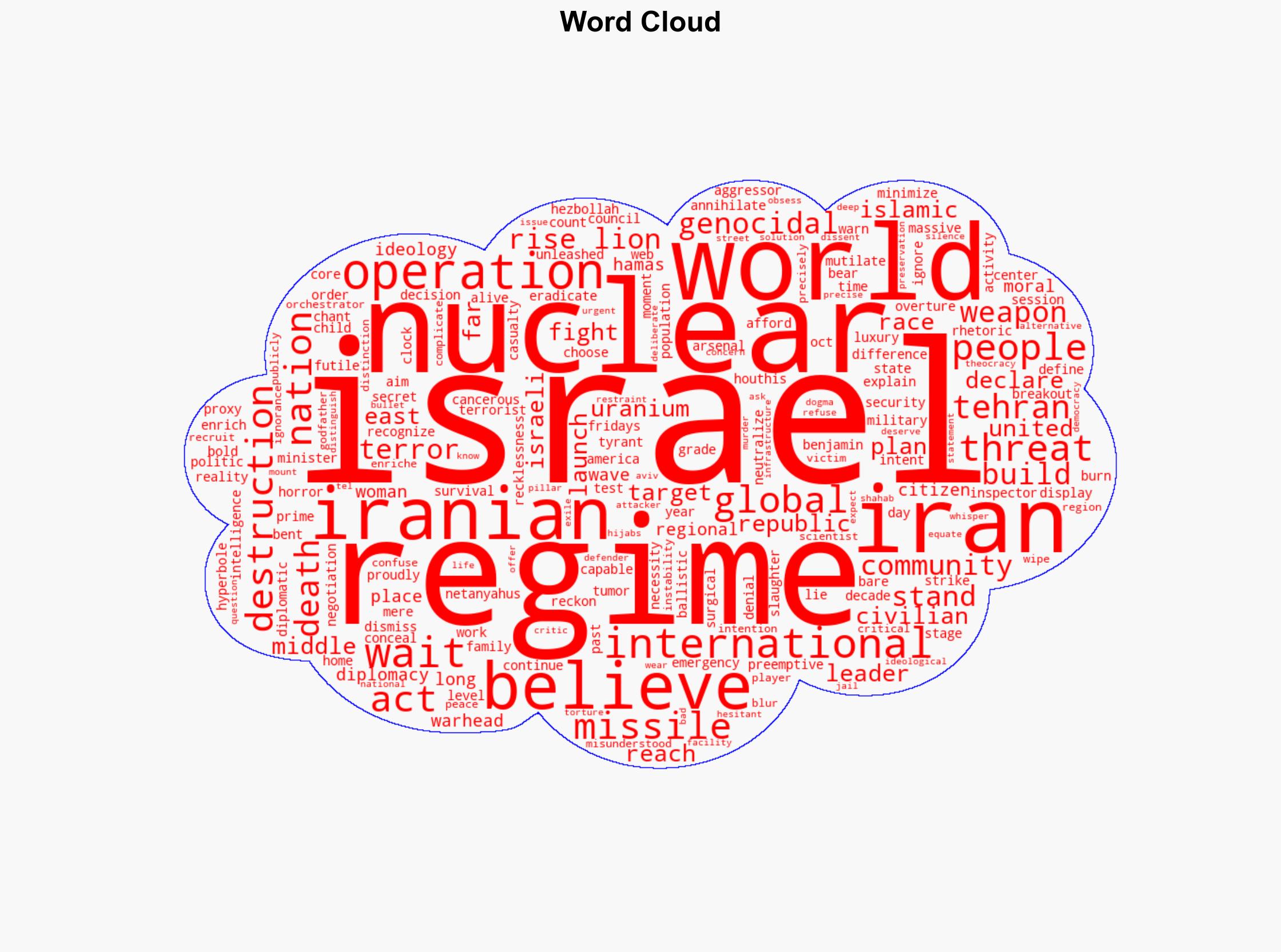 Why Israel hit Iran We believe the threats from the tyrants of Tehran - New York Post - Image 1