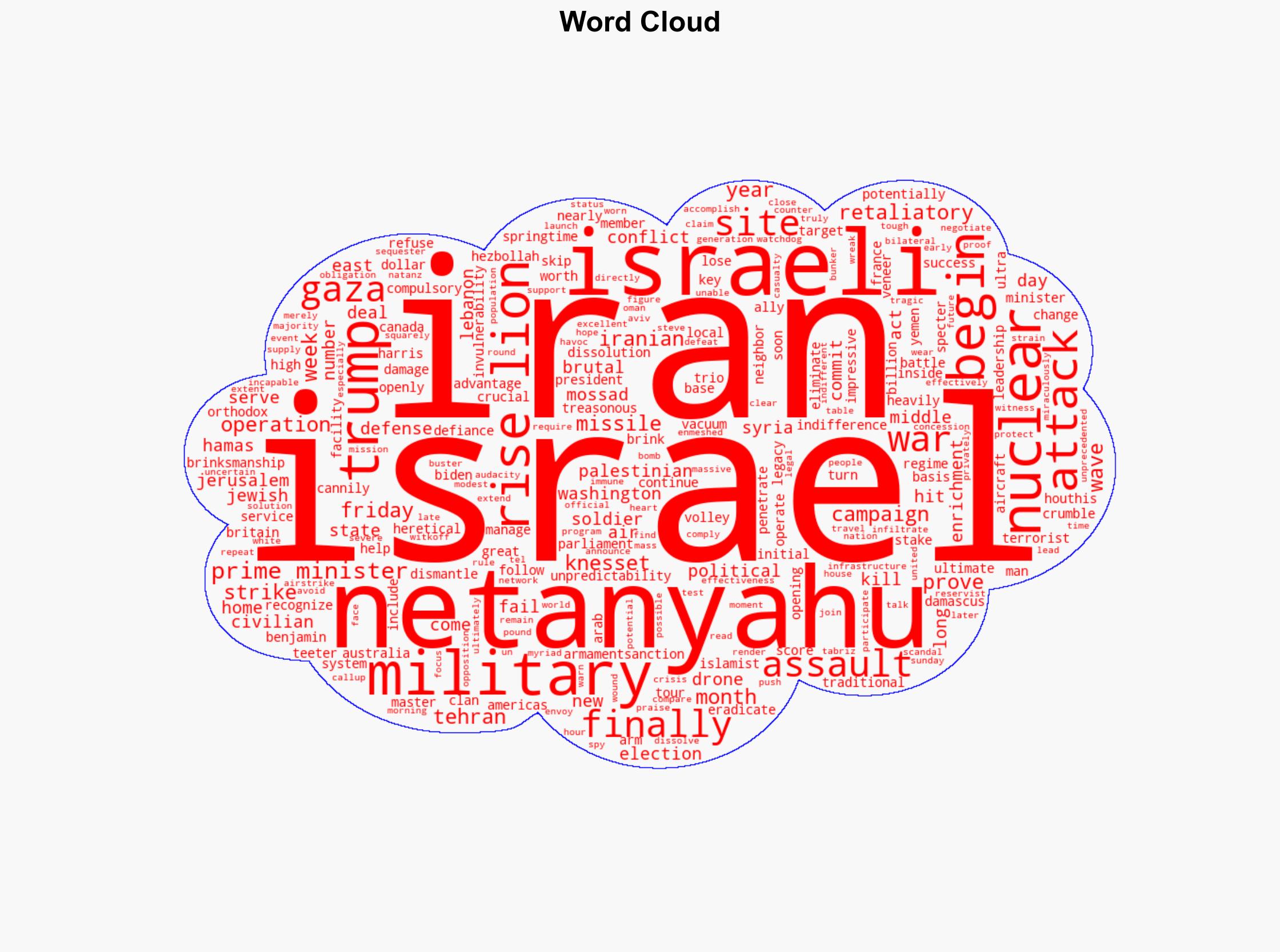 Why Israels attack on Iran is Netanyahus legacy-in-the-making - New York Post - Image 1