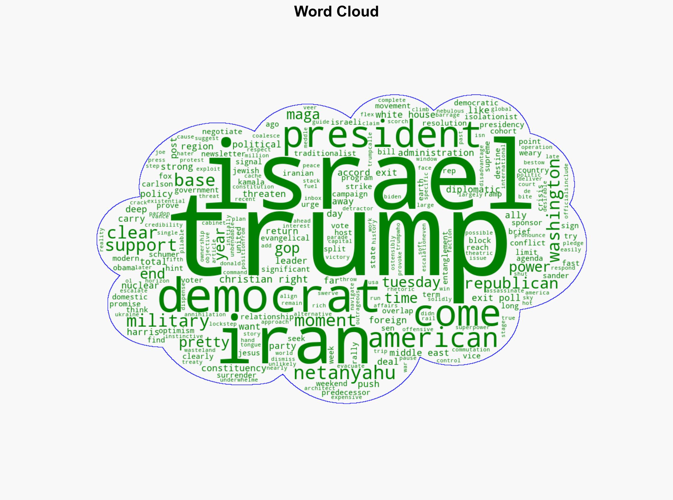 Why Trumps MAGA Base Is Splintering Over Iran and Israel - Time - Image 1