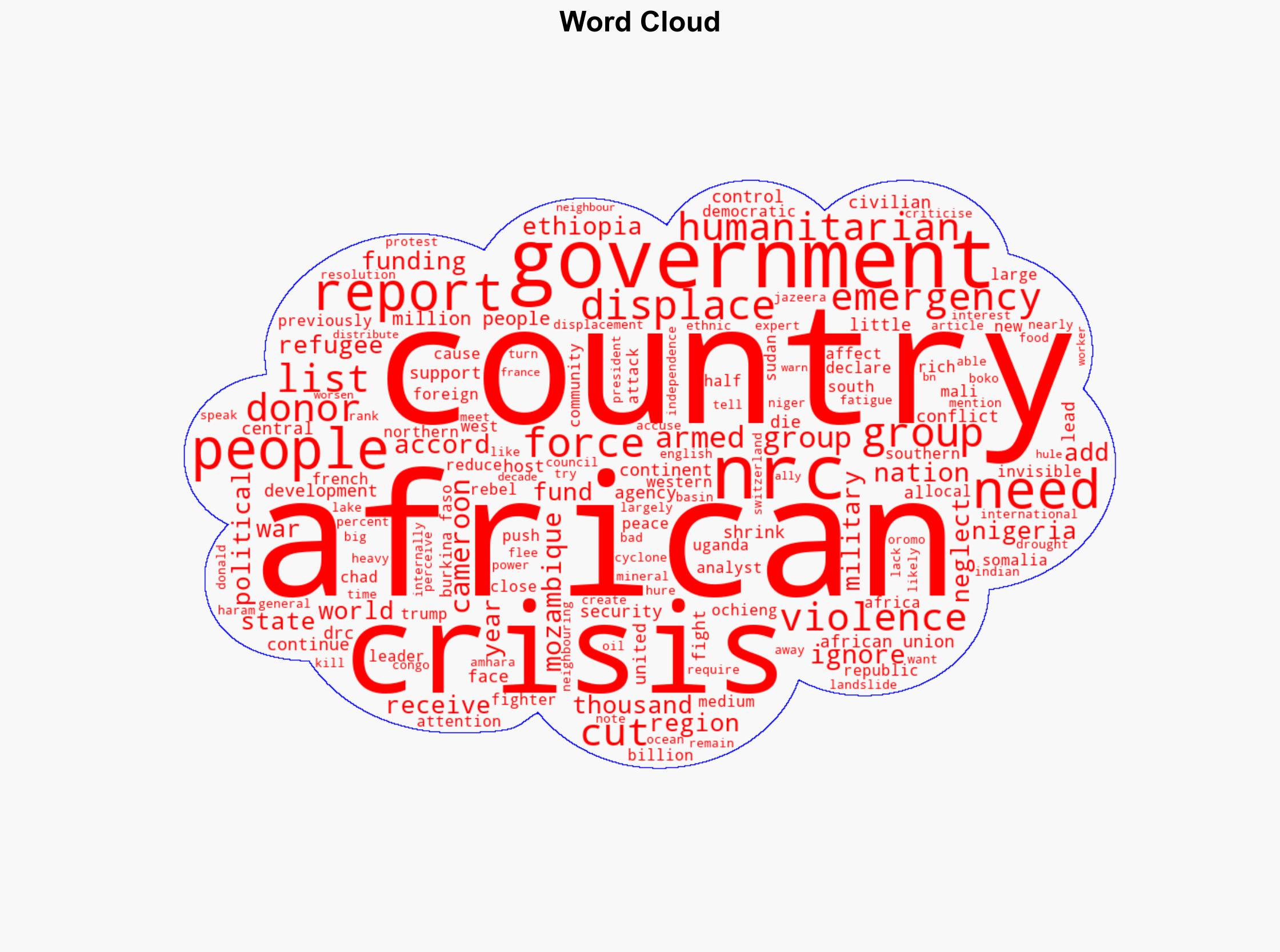 Why are humanitarian crises in African countries so ignored - Al Jazeera English - Image 1