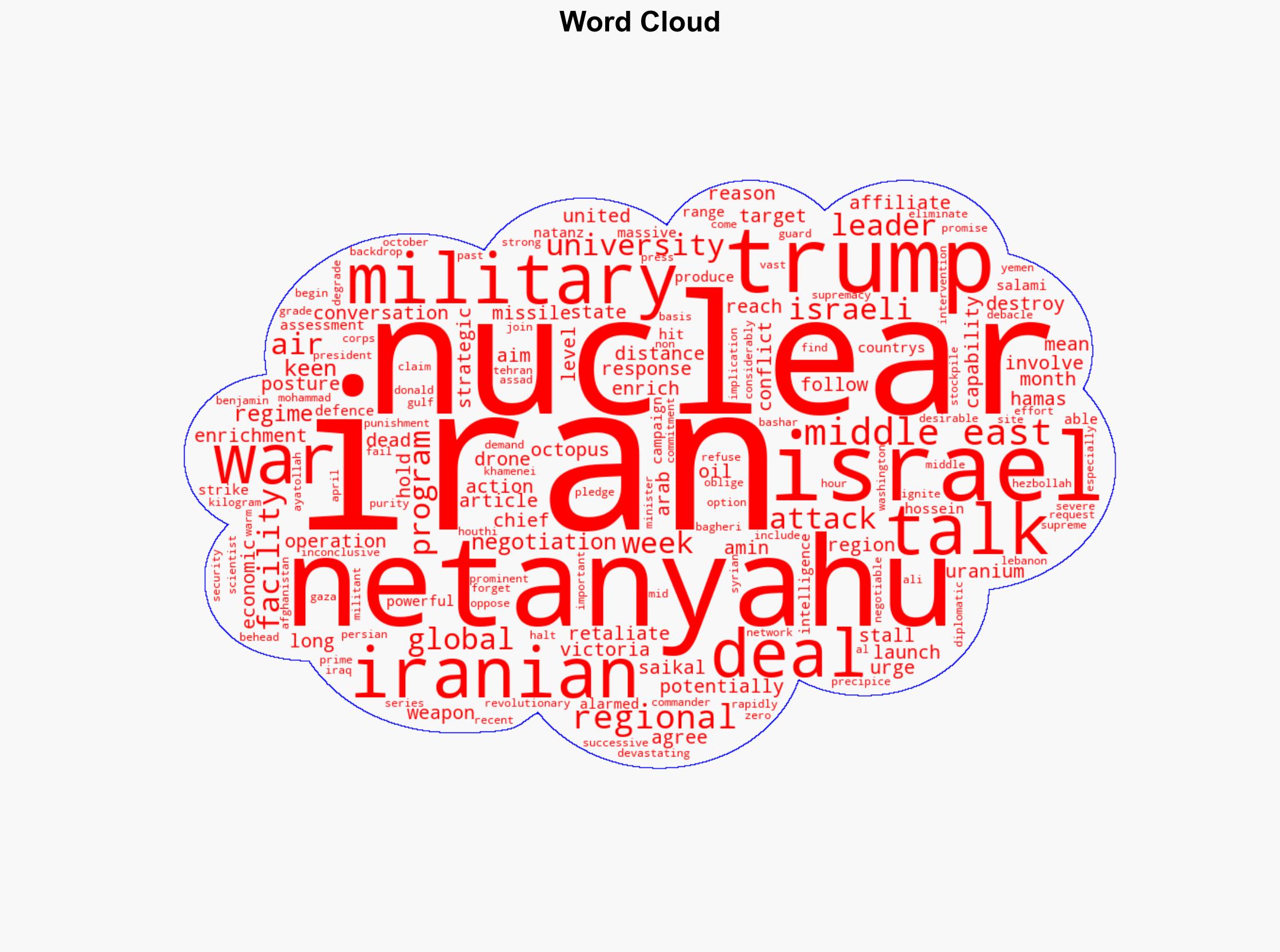 Why did Israel defy Trump and risk a major War by striking Iran now And what happens next - Juancole.com - Image 1