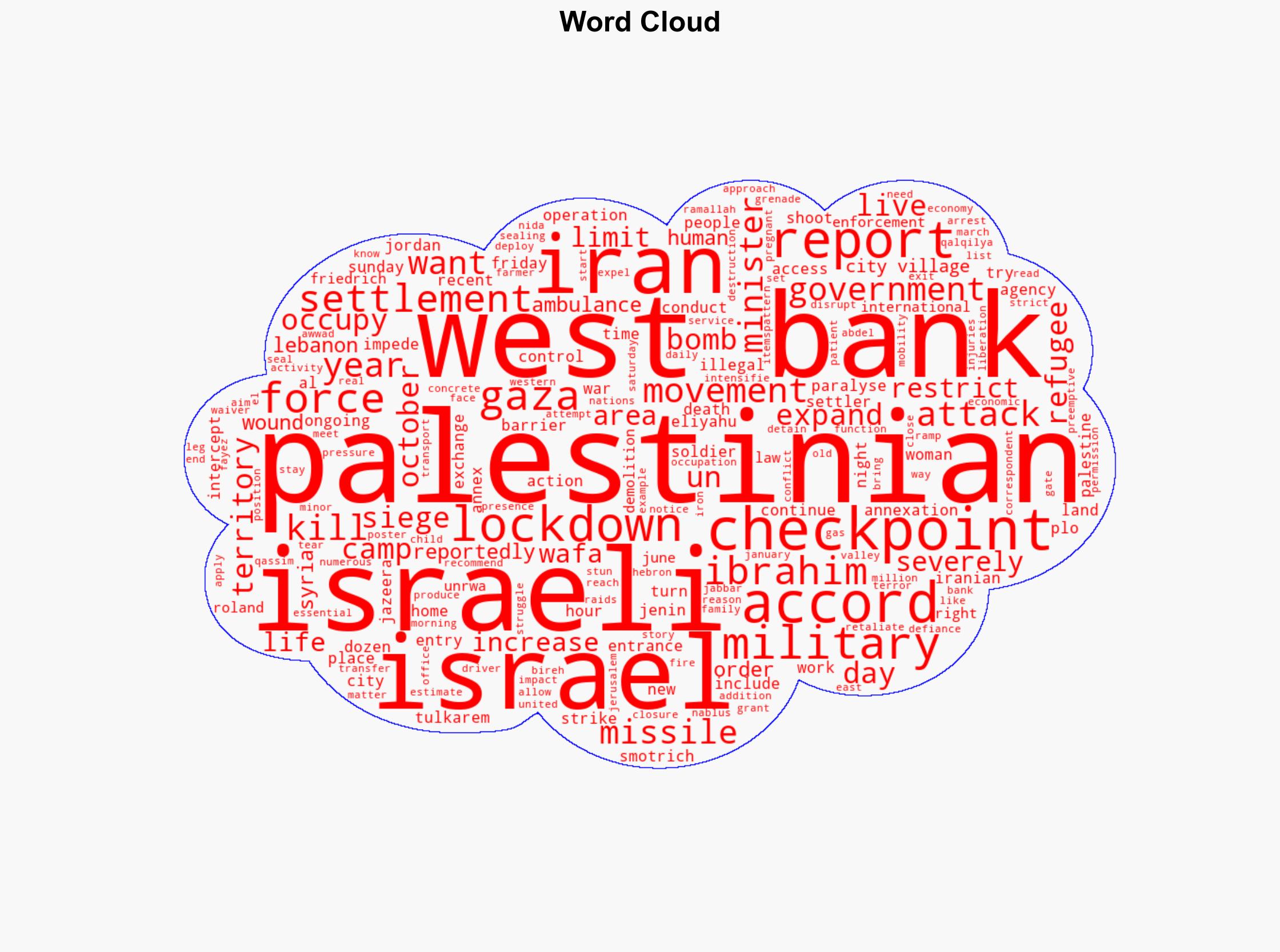 Why has Israel put West Bank under lockdown as it bombs Iran - Al Jazeera English - Image 1