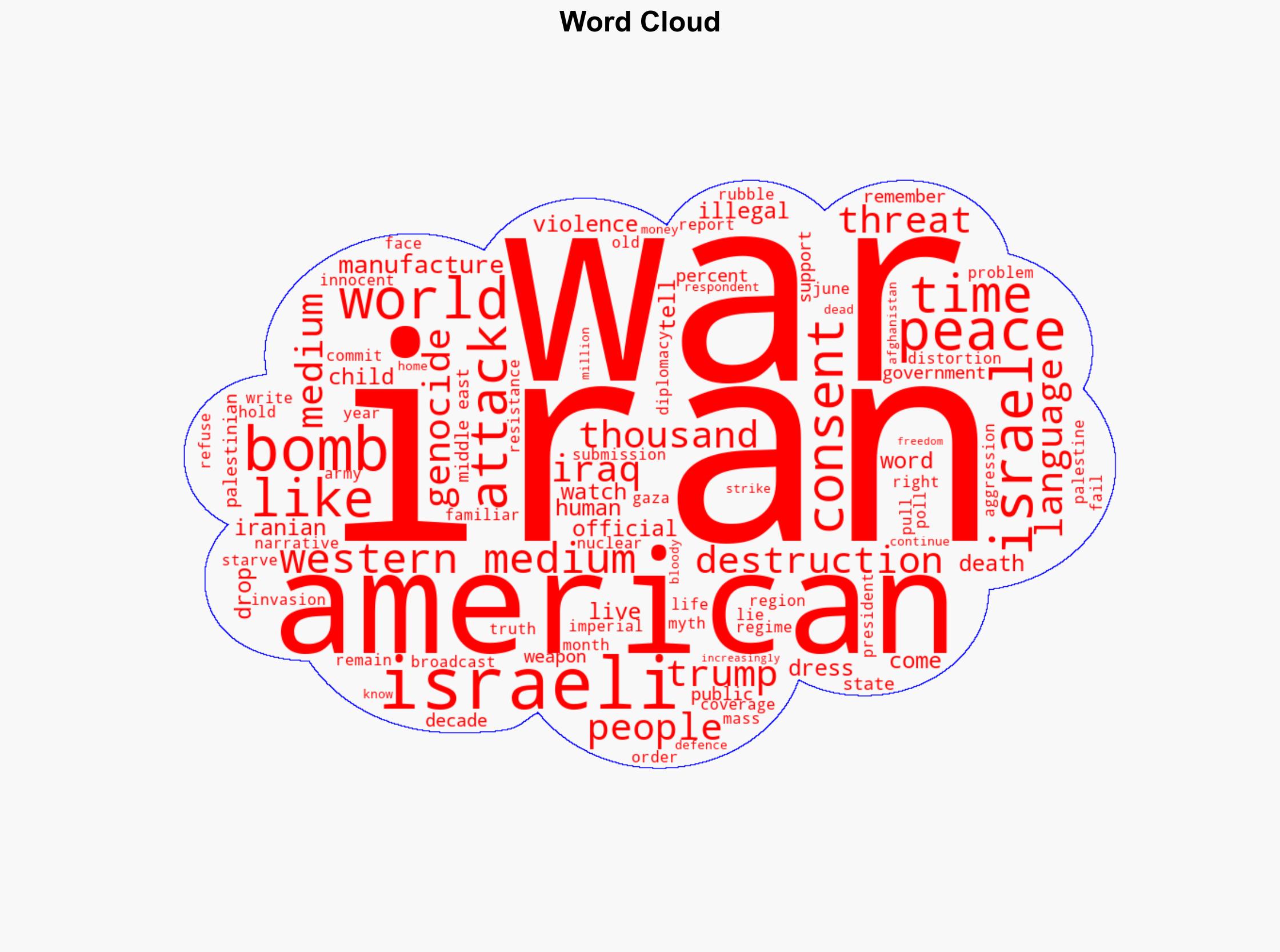 Why manufacturing consent for war with Iran failed this time - Al Jazeera English - Image 1
