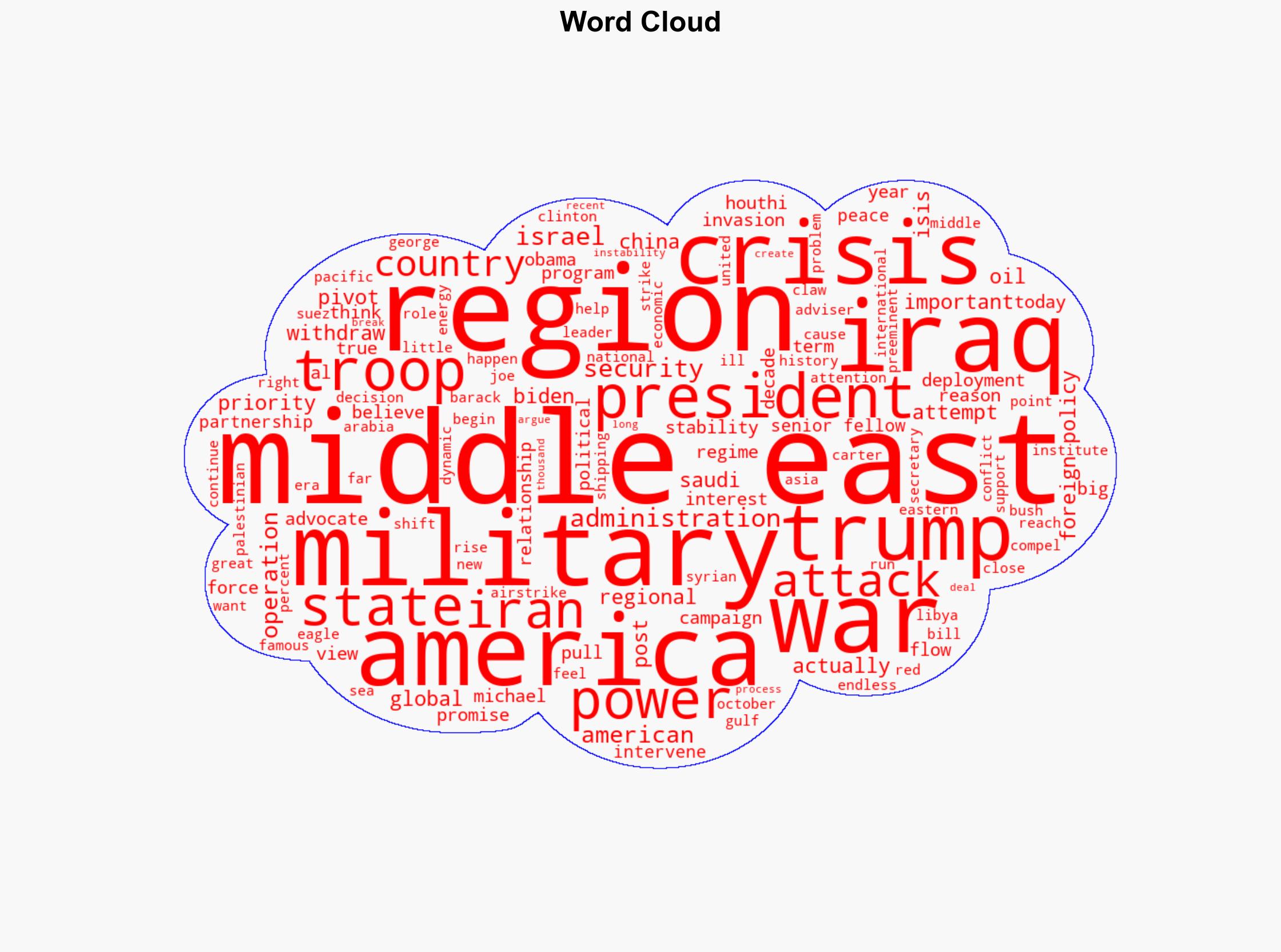 Why the US just cant quit Middle East wars - Vox - Image 1