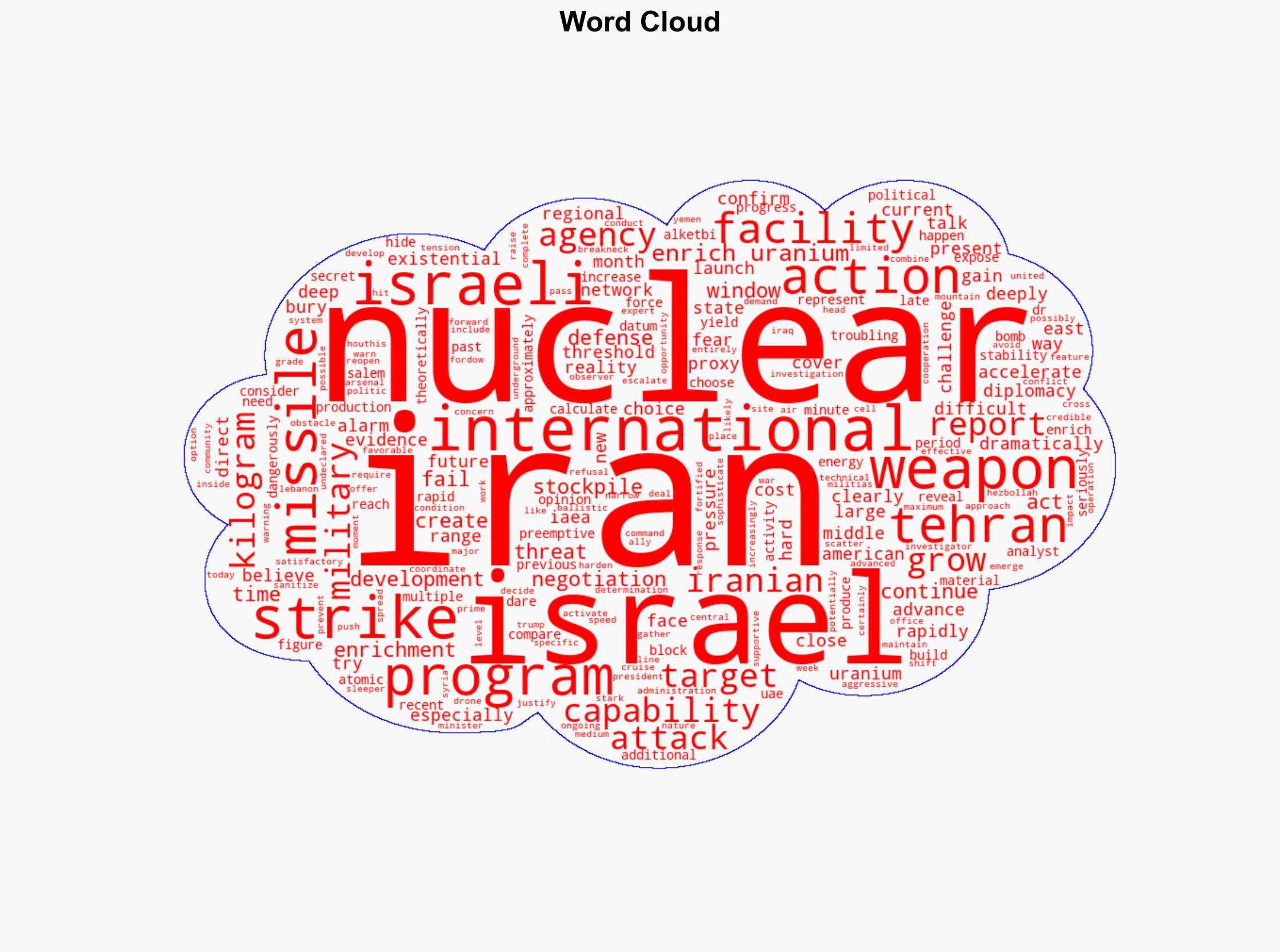 Will Israel dare strike Iran now - Israelnationalnews.com - Image 1