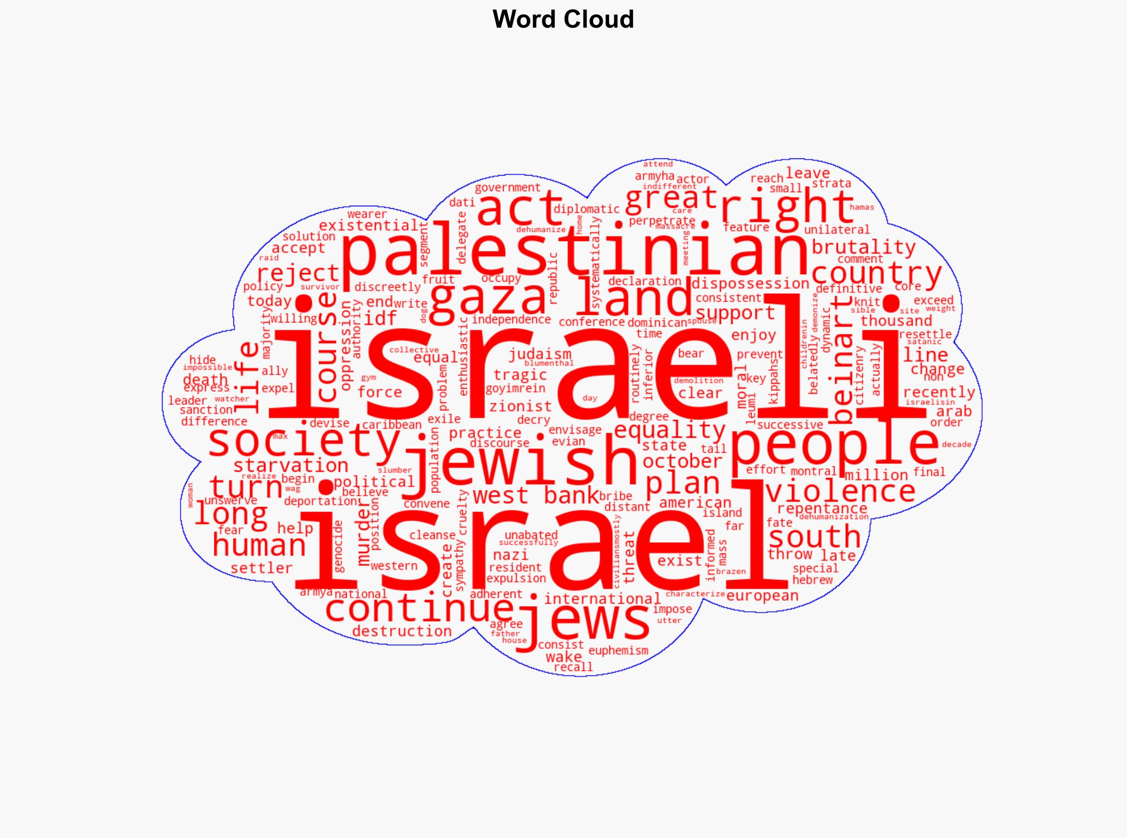Will Israelis Repent for Gaza Genocide Re-Humanization Takes Courage - Juancole.com - Image 1