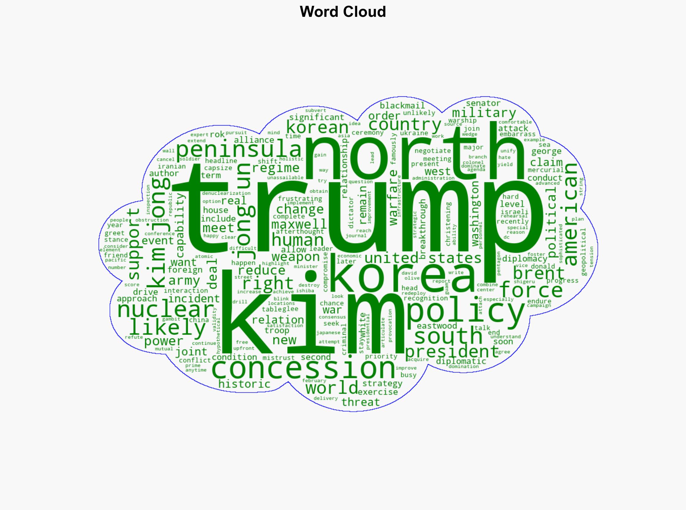 Will Kim Jong-un and Trump Stay Friends - The National Interest - Image 1
