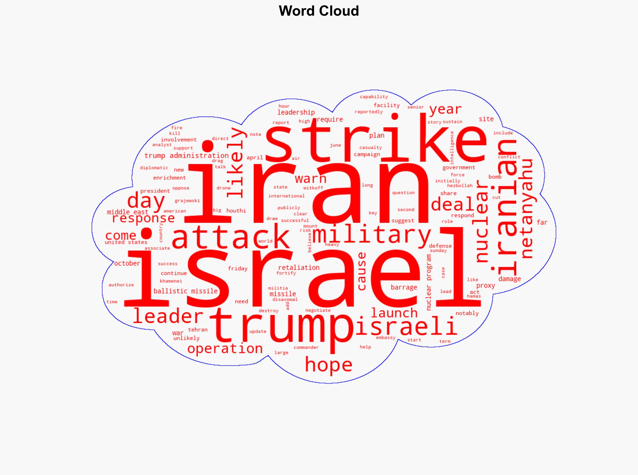 Will the US get drawn into the Israel-Iran war - Vox - Image 1