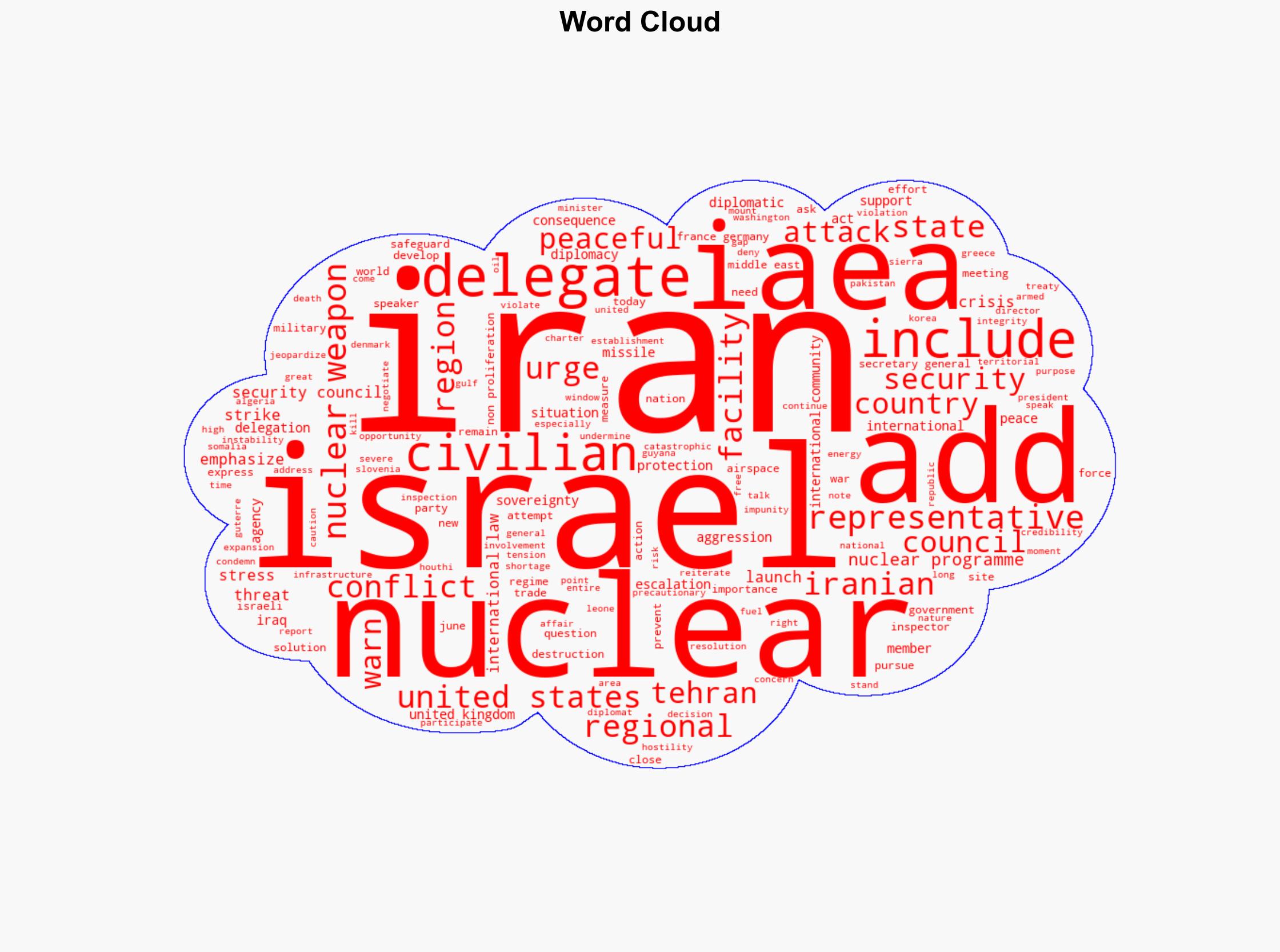 Window to Prevent Catastrophic Escalation between Iran Israel Has Not Yet Closed Under-Secretary-General Tells Security Council Urging Cessation of Hostilities - Globalsecurity.org - Image 1