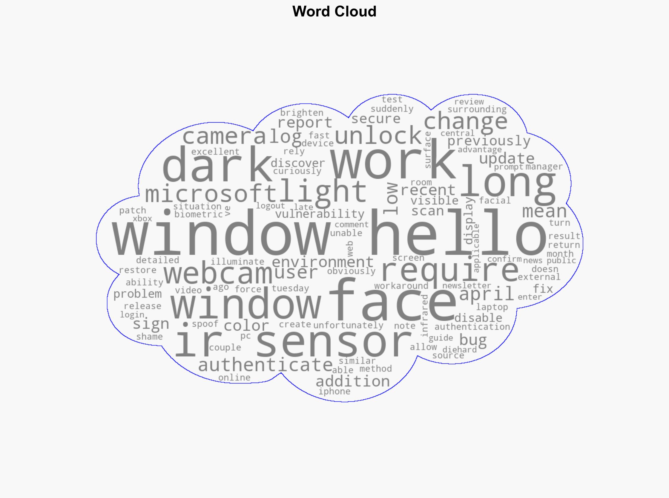 Windows Hello face unlock no longer works in the dark and Microsoft says it's not a bug - Windows Central - Image 1