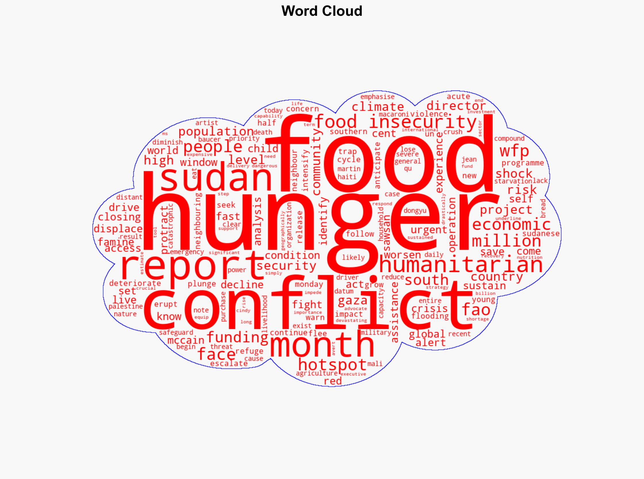 Without urgent funding global hunger hotspots are set to grow UN warns - UN News - Image 1