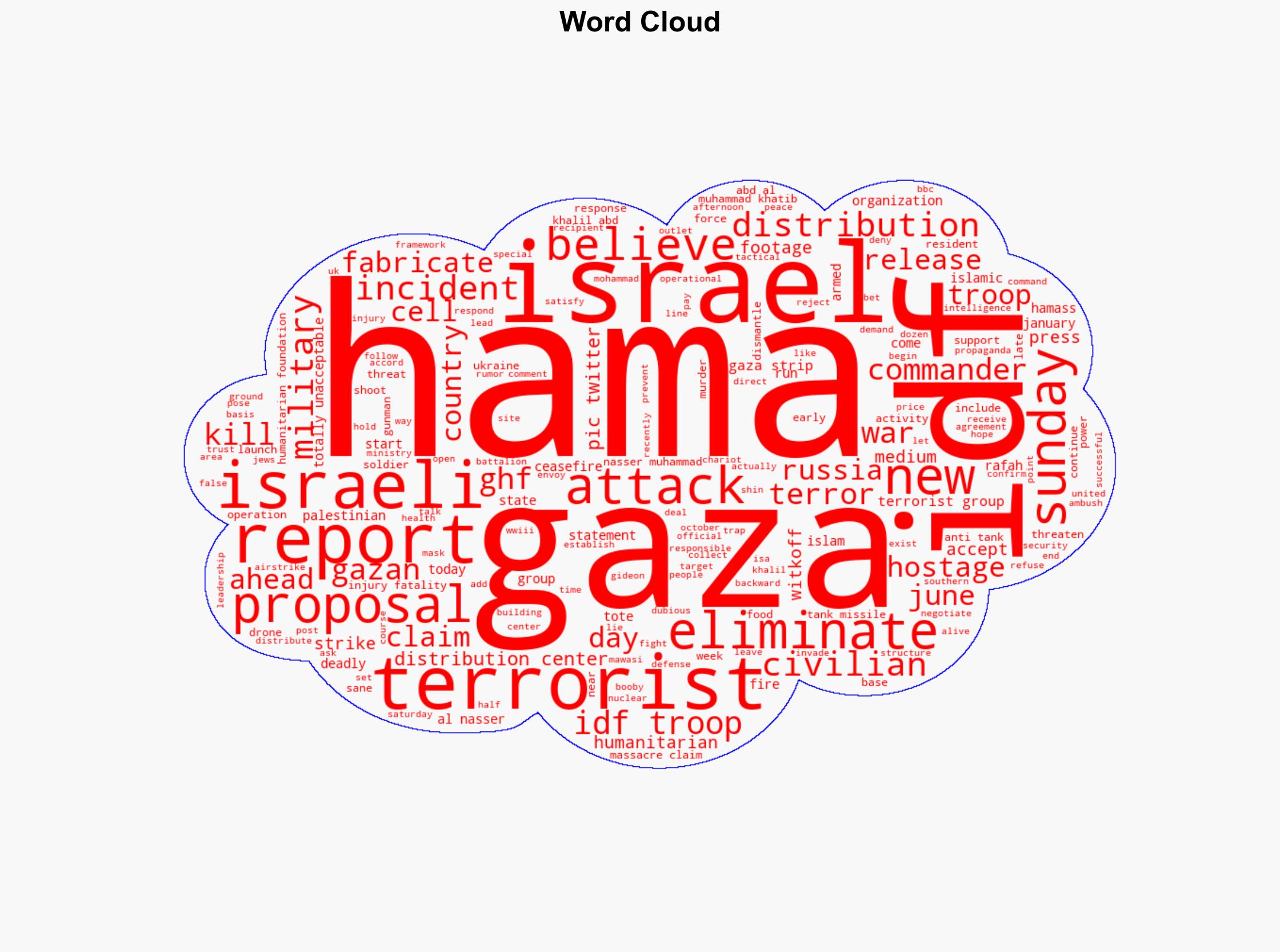 Witkoff Says Hamas Response to US Ceasefire Proposal Totally Unacceptable as Palestinians Fabricate New Massacre Claim - Legalinsurrection.com - Image 1