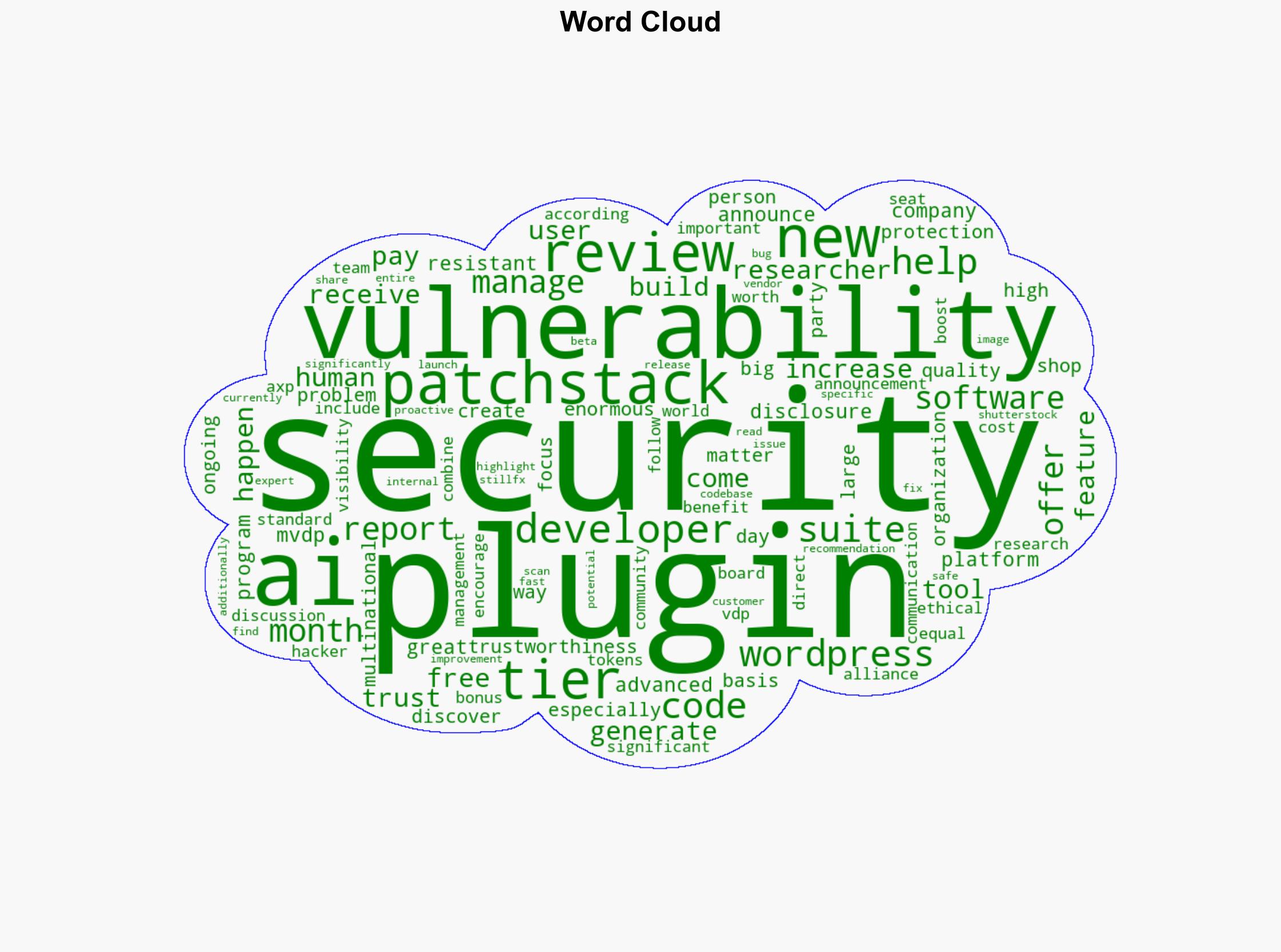 WordPress Plugin Platform Offers Proactive Security Scanning via sejournal martinibuster - Search Engine Journal - Image 1