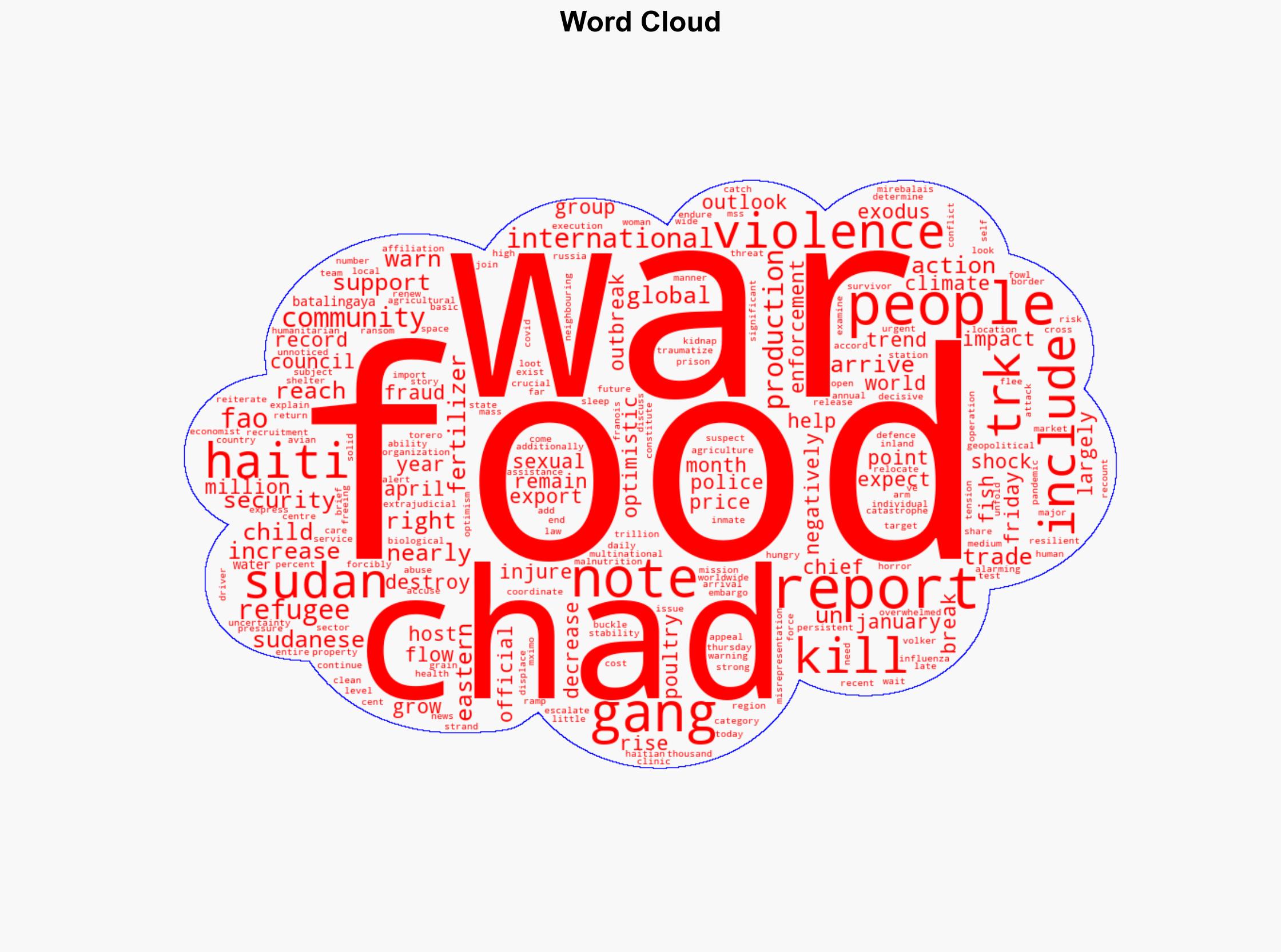 World News in Brief Rights abuses in Haiti Sudan war sees exodus to Chad food trade optimism - UN News - Image 1