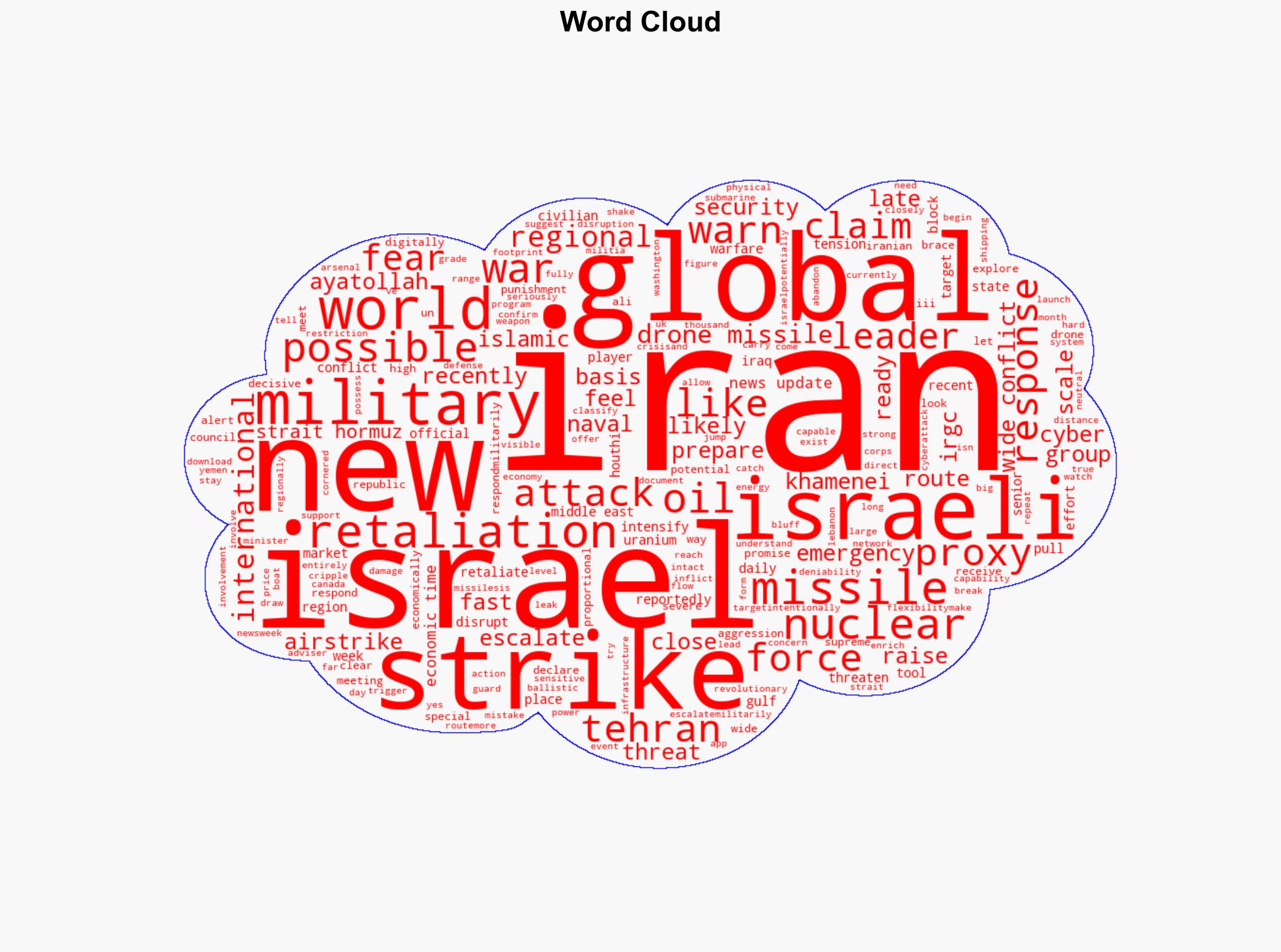 World War III fears rise as Iran tells the UN it will respond with full force against Israel here's how it could retaliate - The Times of India - Image 1
